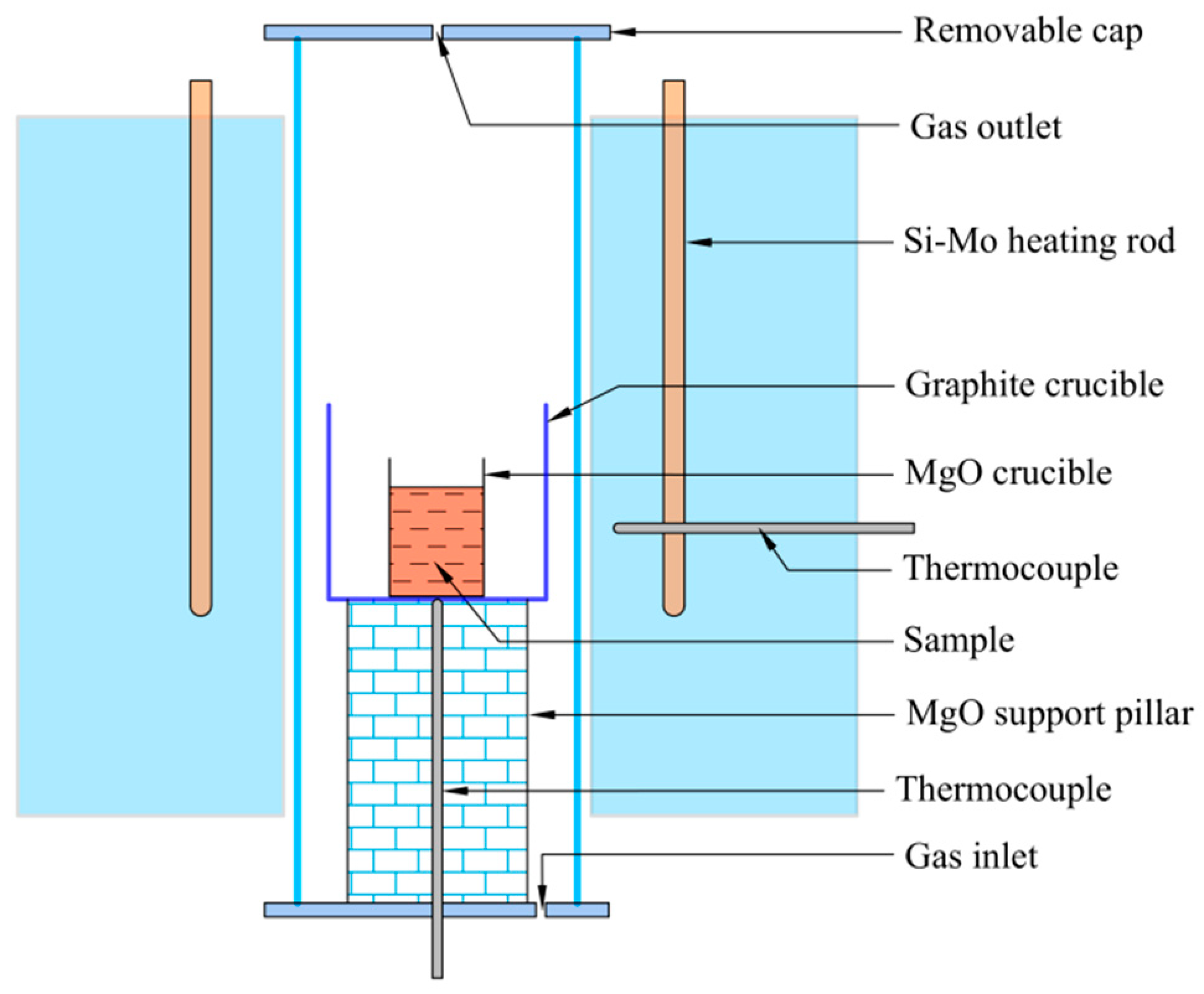 Metals 09 00433 g003 550