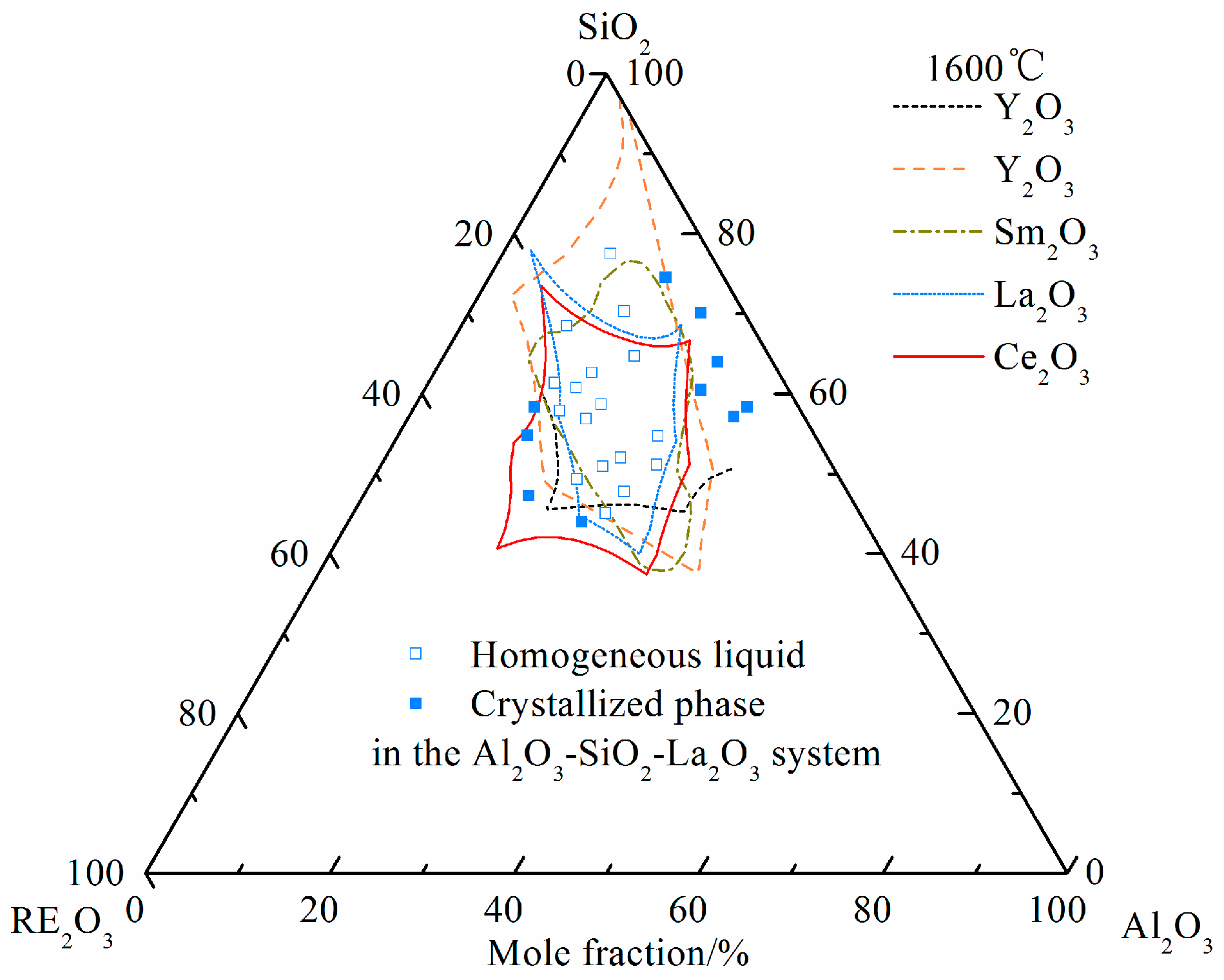 Metals 09 00433 g004 550