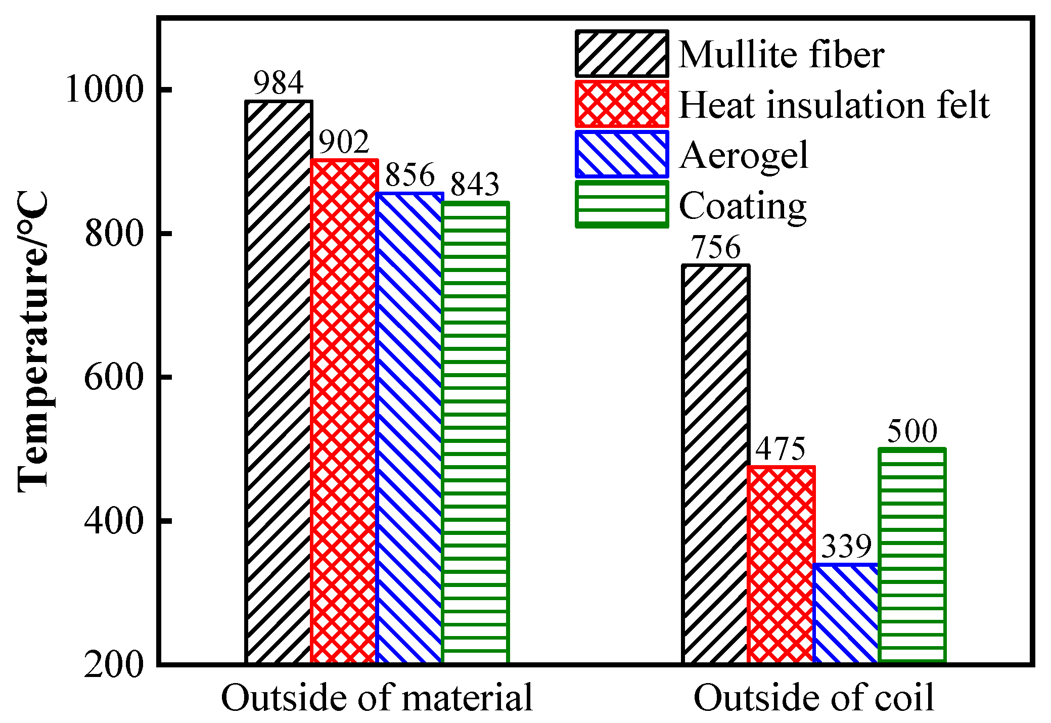 Metals 09 00434 g007