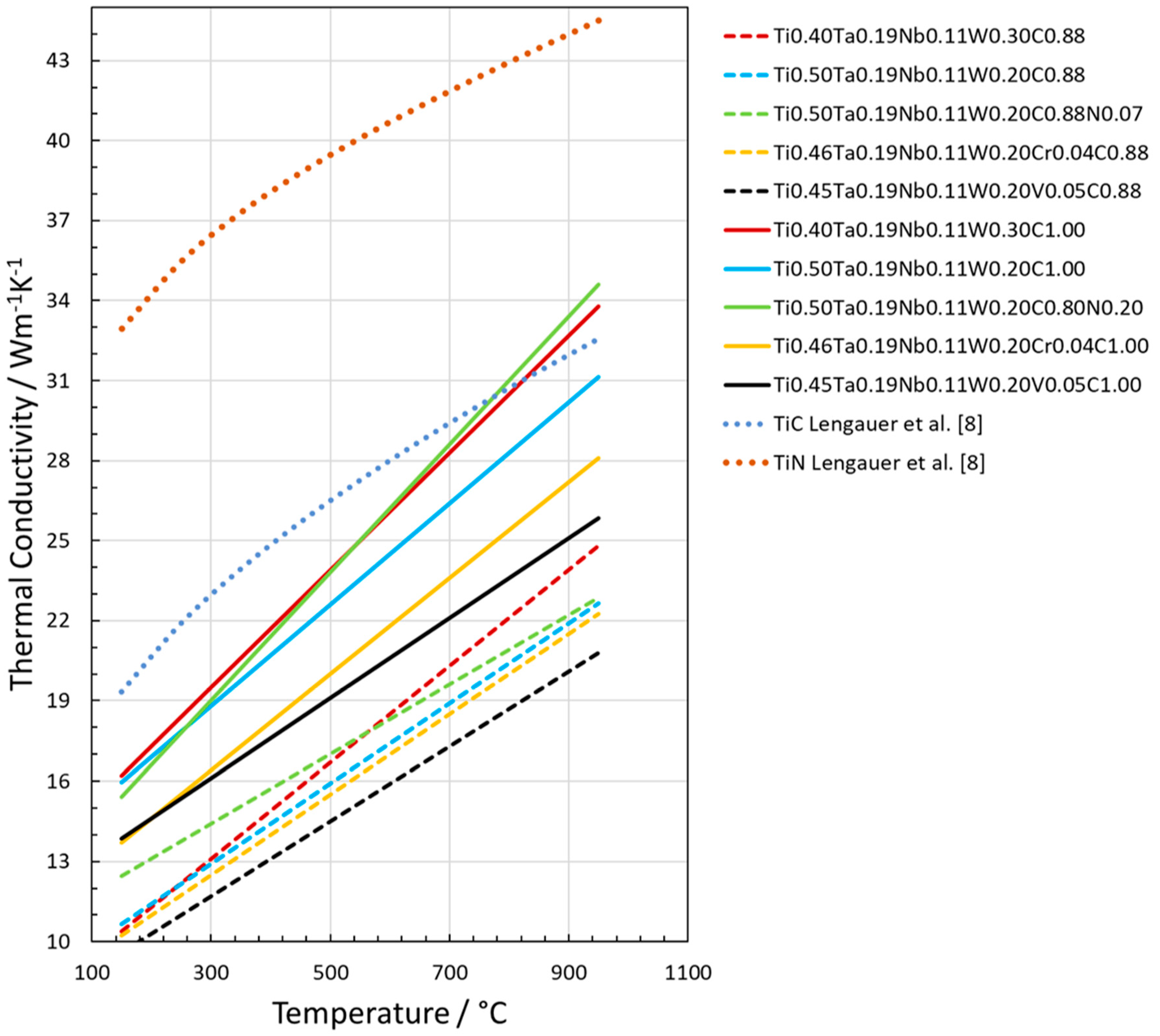 Metals 09 00435 g004