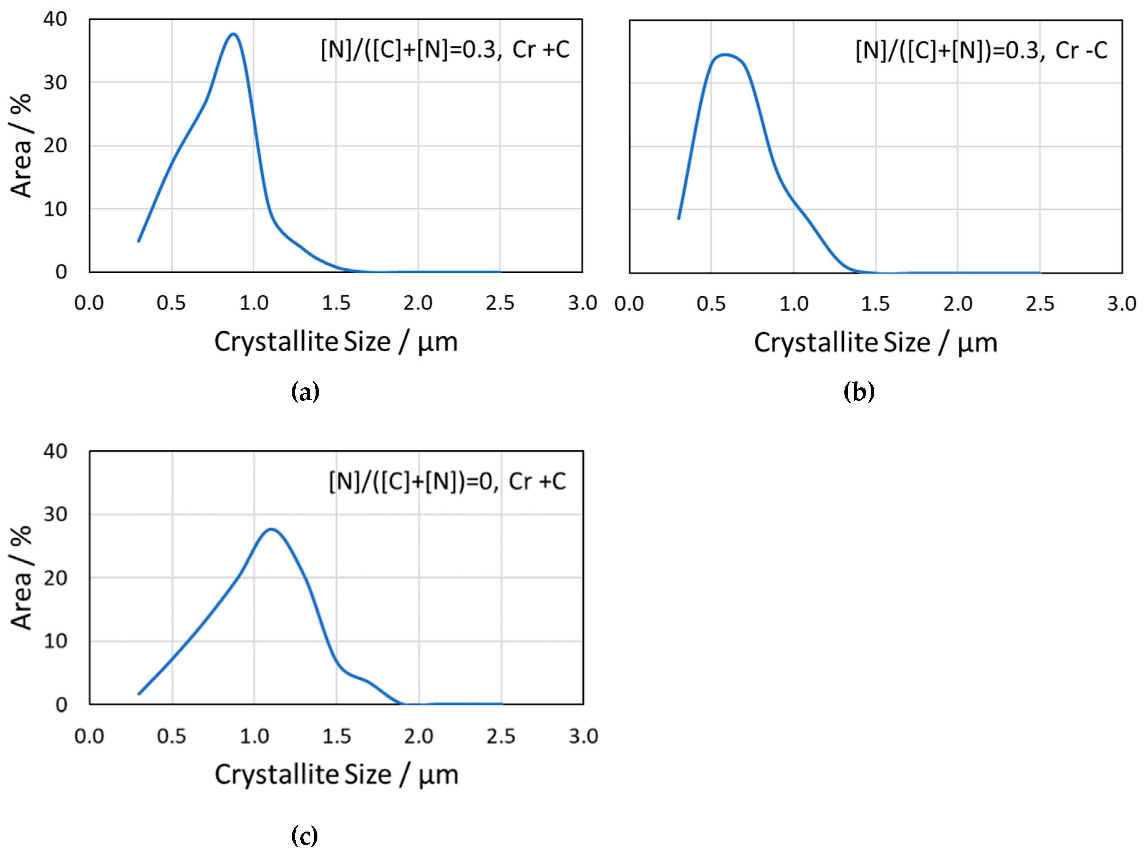 Metals 09 00435 g007