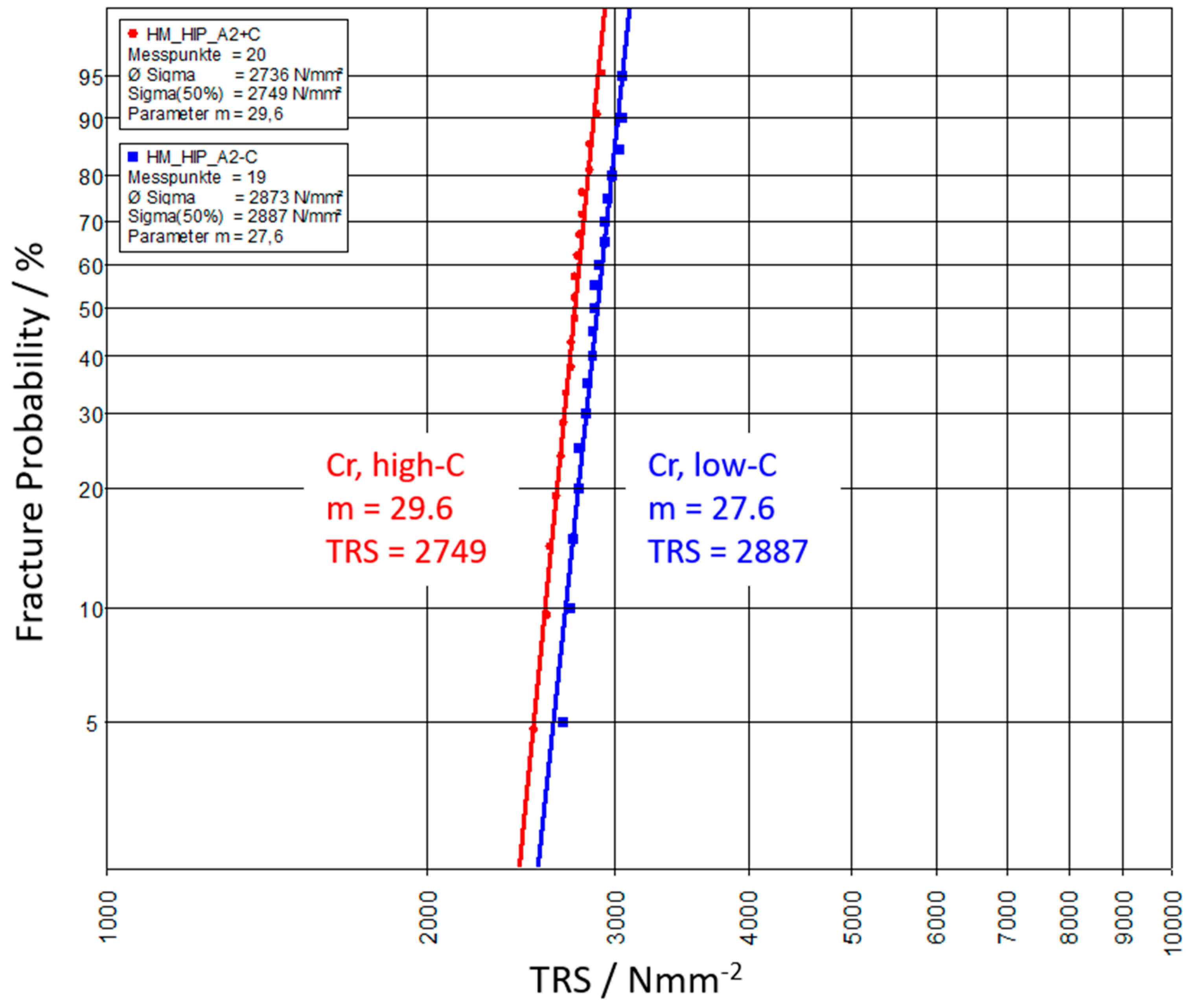 Metals 09 00435 g009