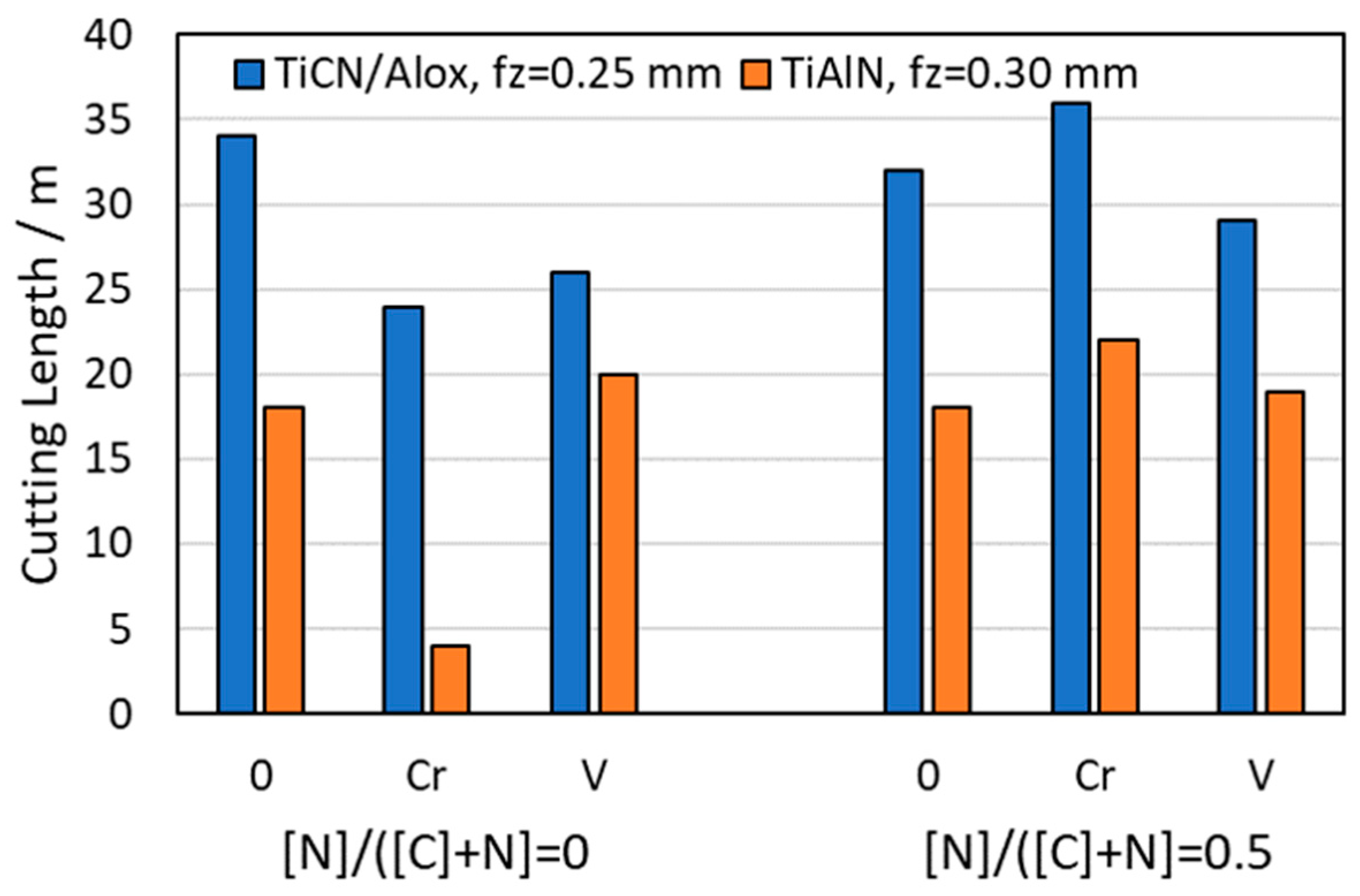 Metals 09 00435 g013