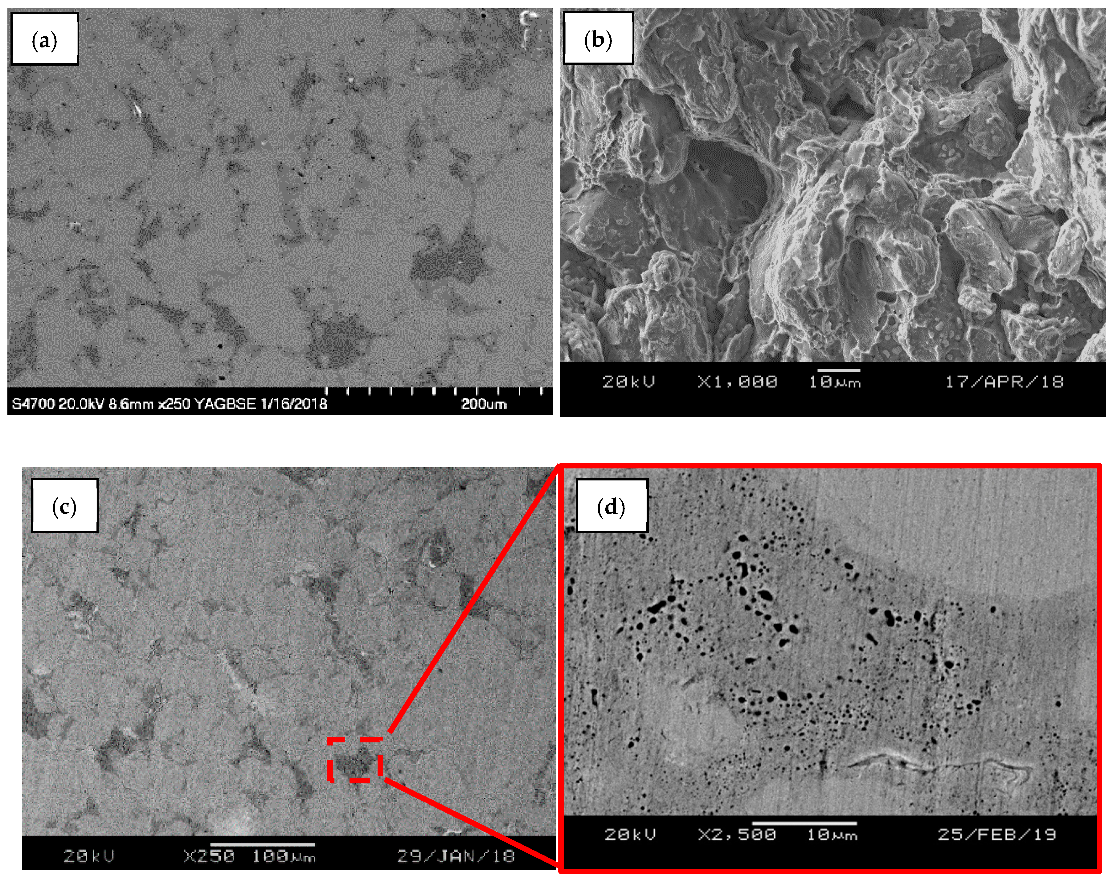 Metals 09 00436 g002