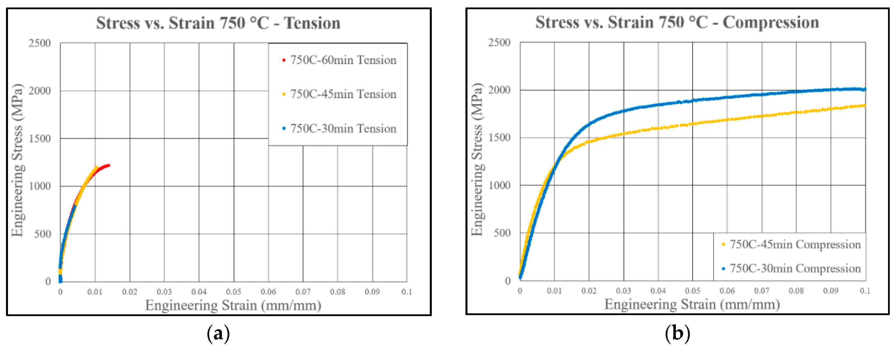 Metals 09 00436 g004