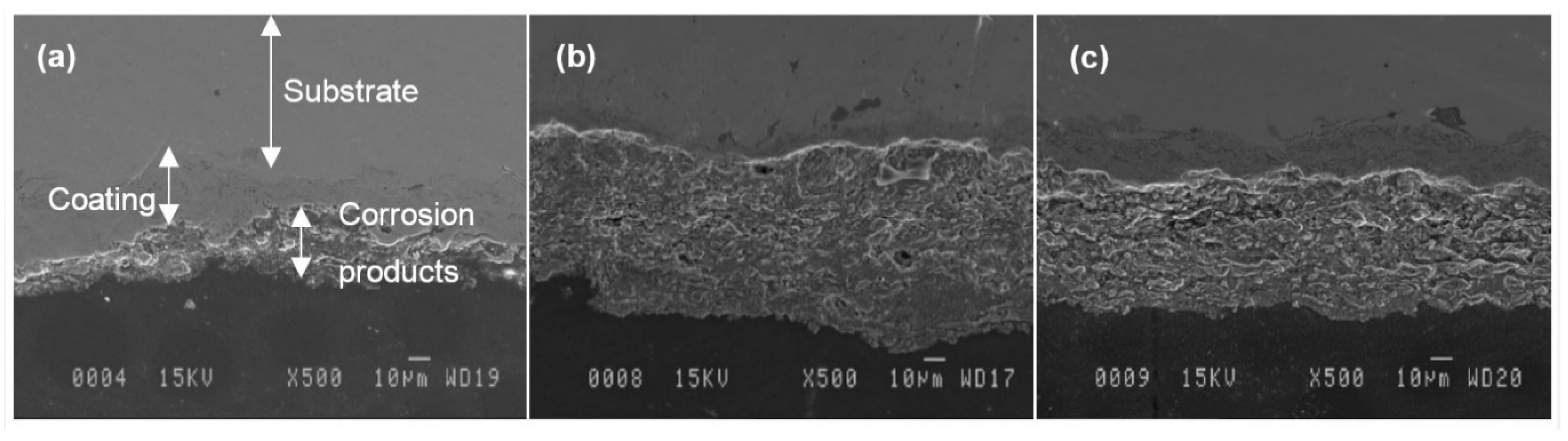 Metals 09 00437 g002 Metals 09 00437 g002