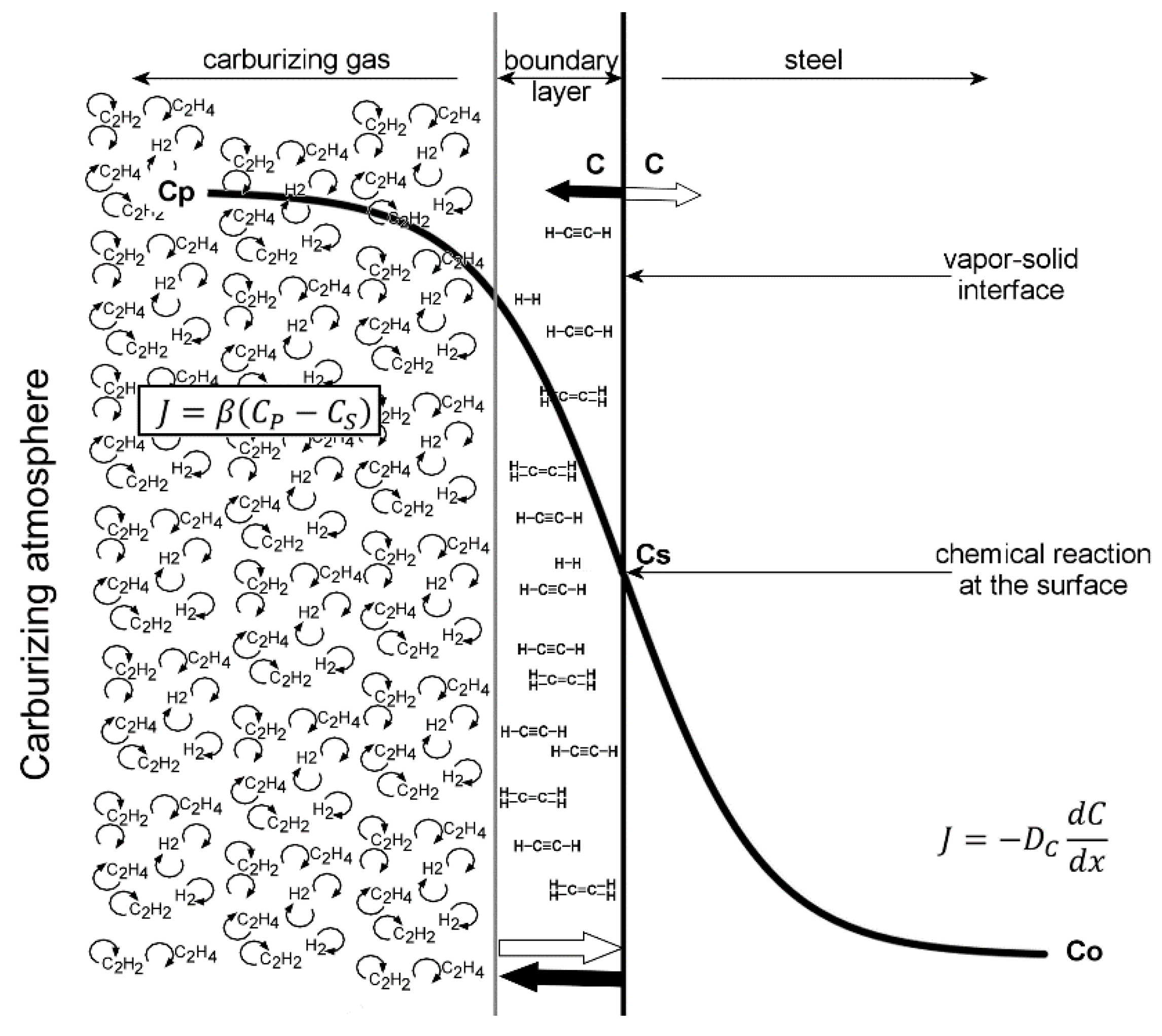 Metals 09 00439 g001