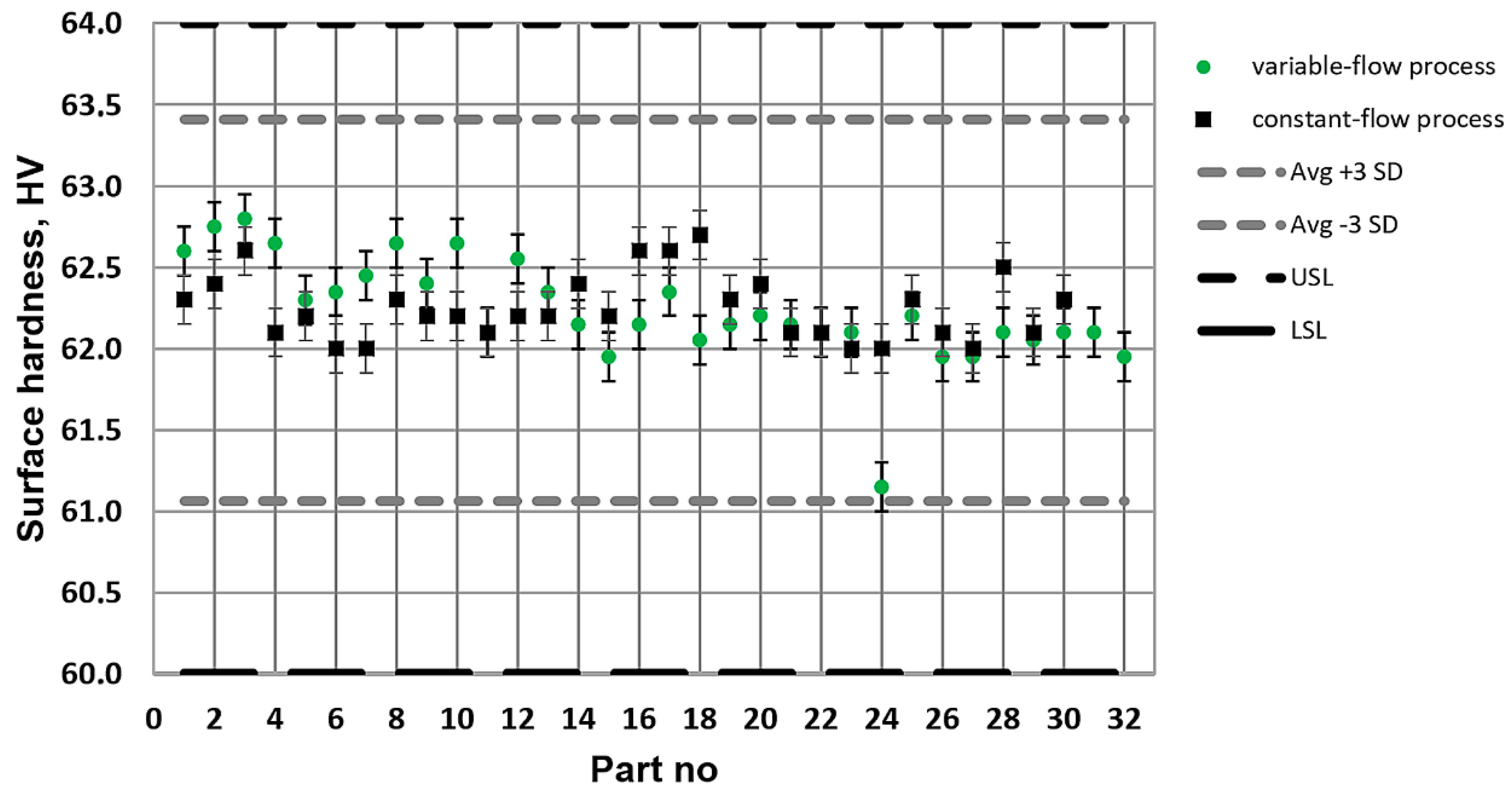 Metals 09 00439 g004