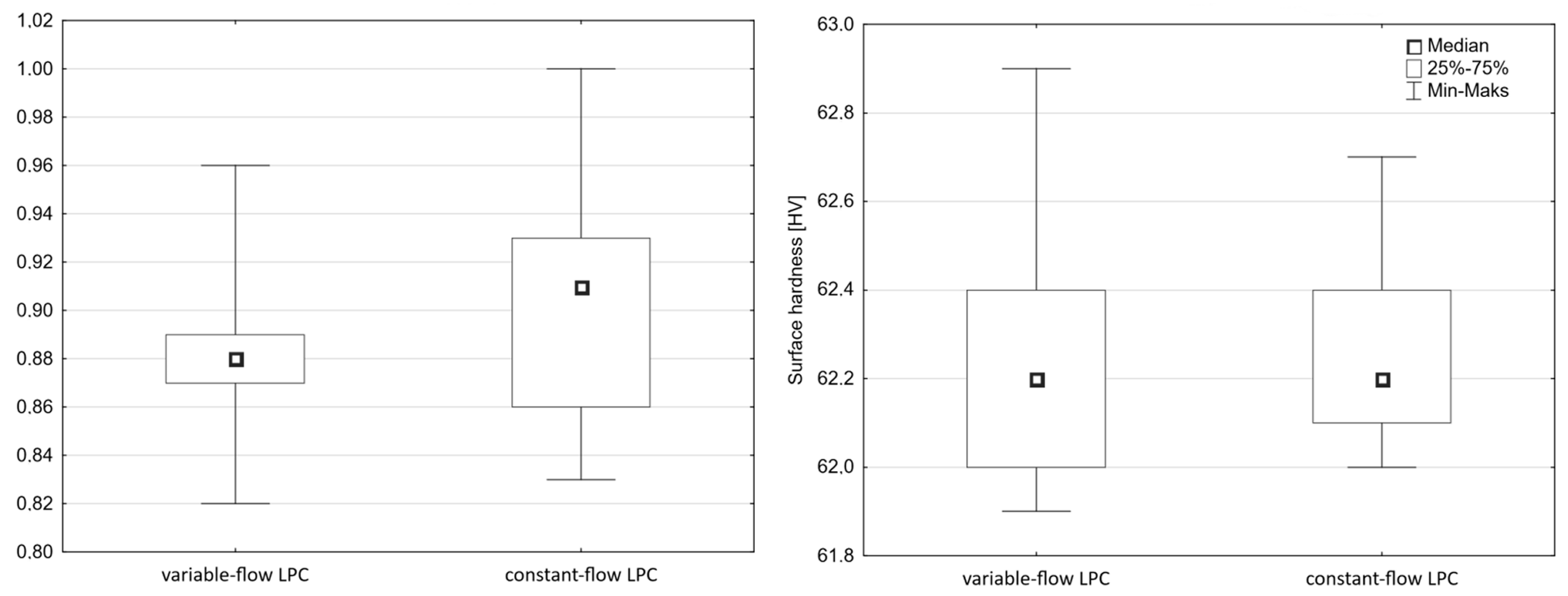 Metals 09 00439 g006