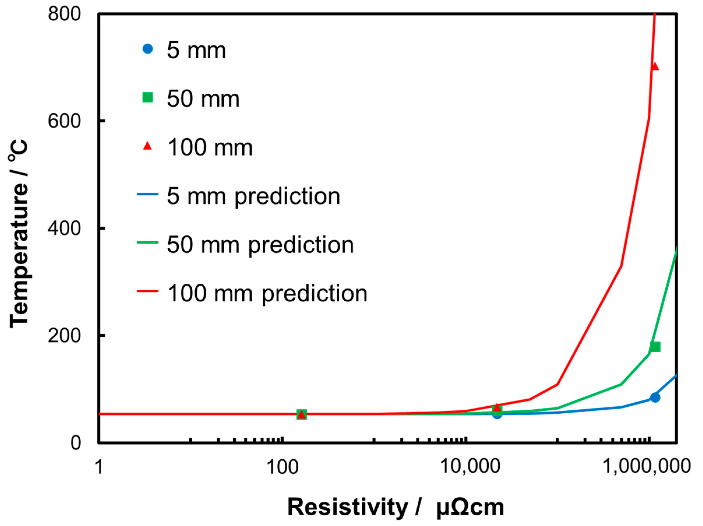 Metals 09 00440 g004