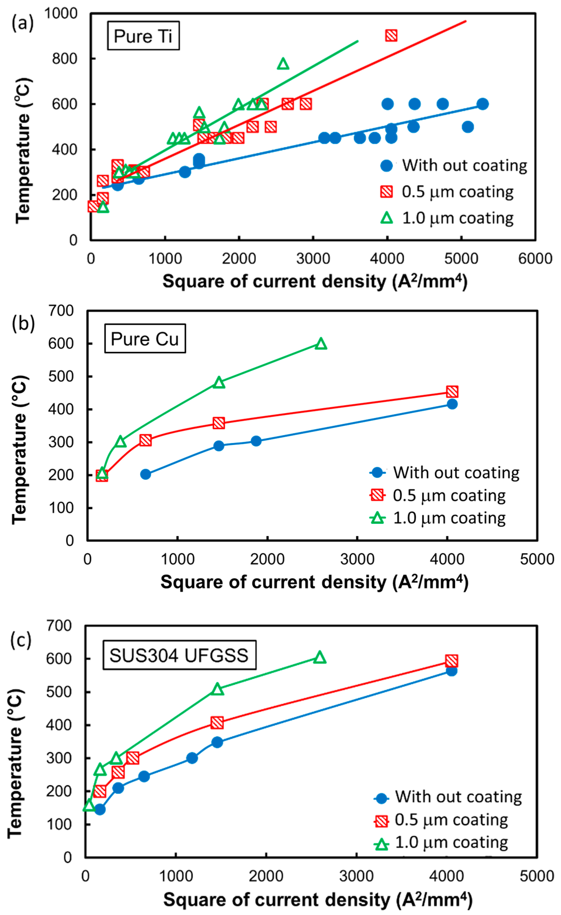 Metals 09 00440 g008