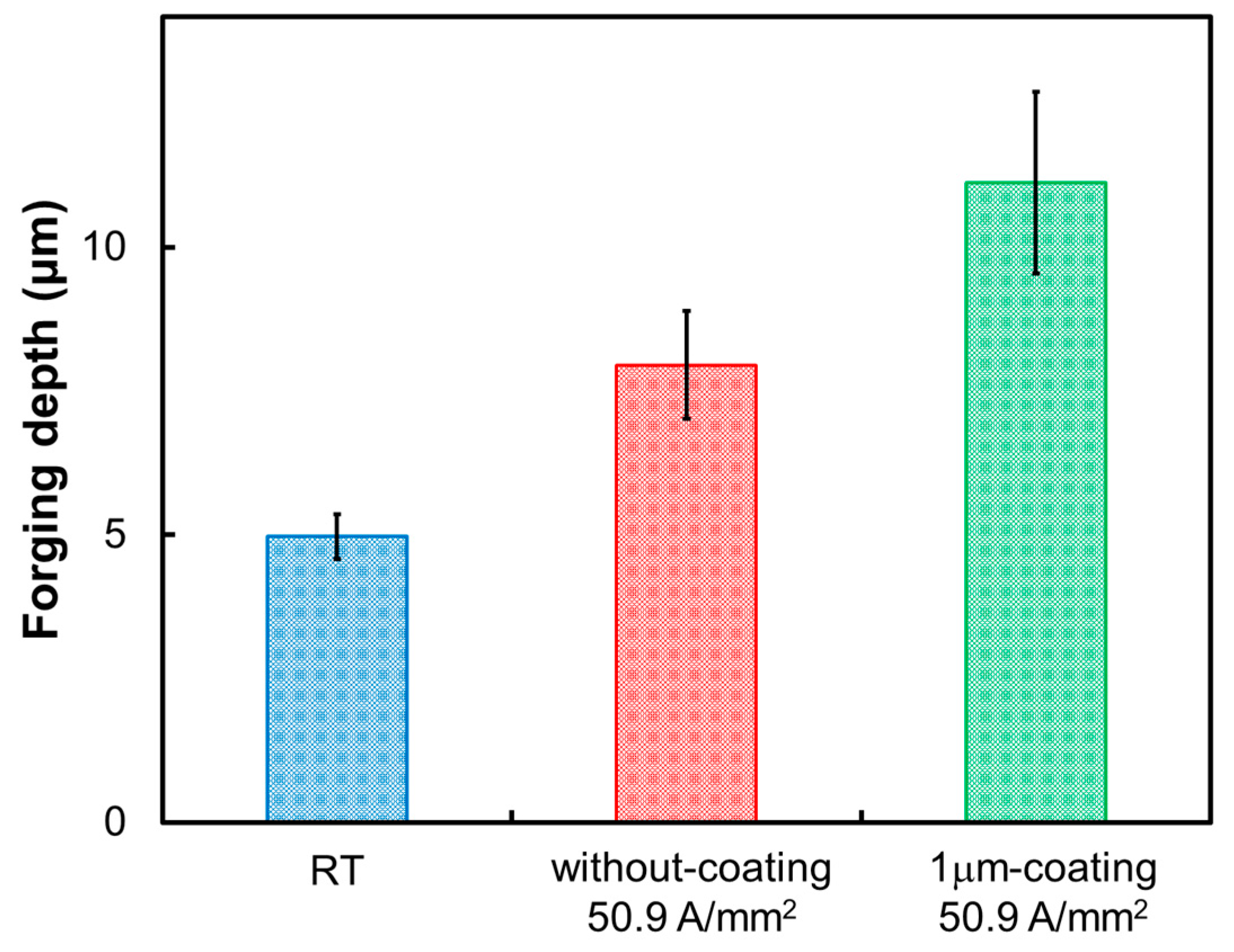 Metals 09 00440 g015