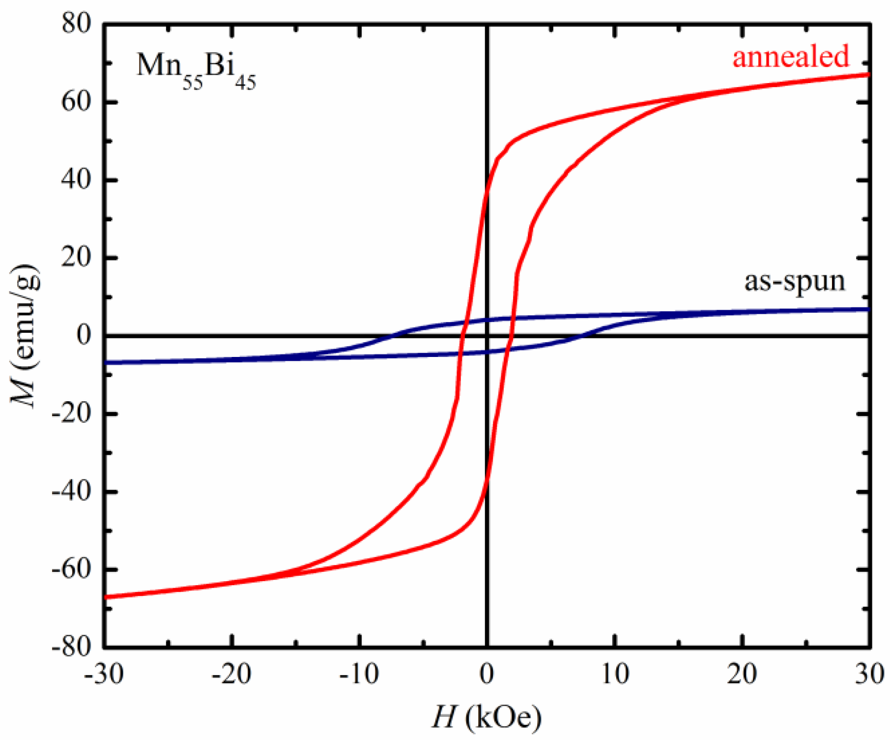 Metals 09 00441 g002