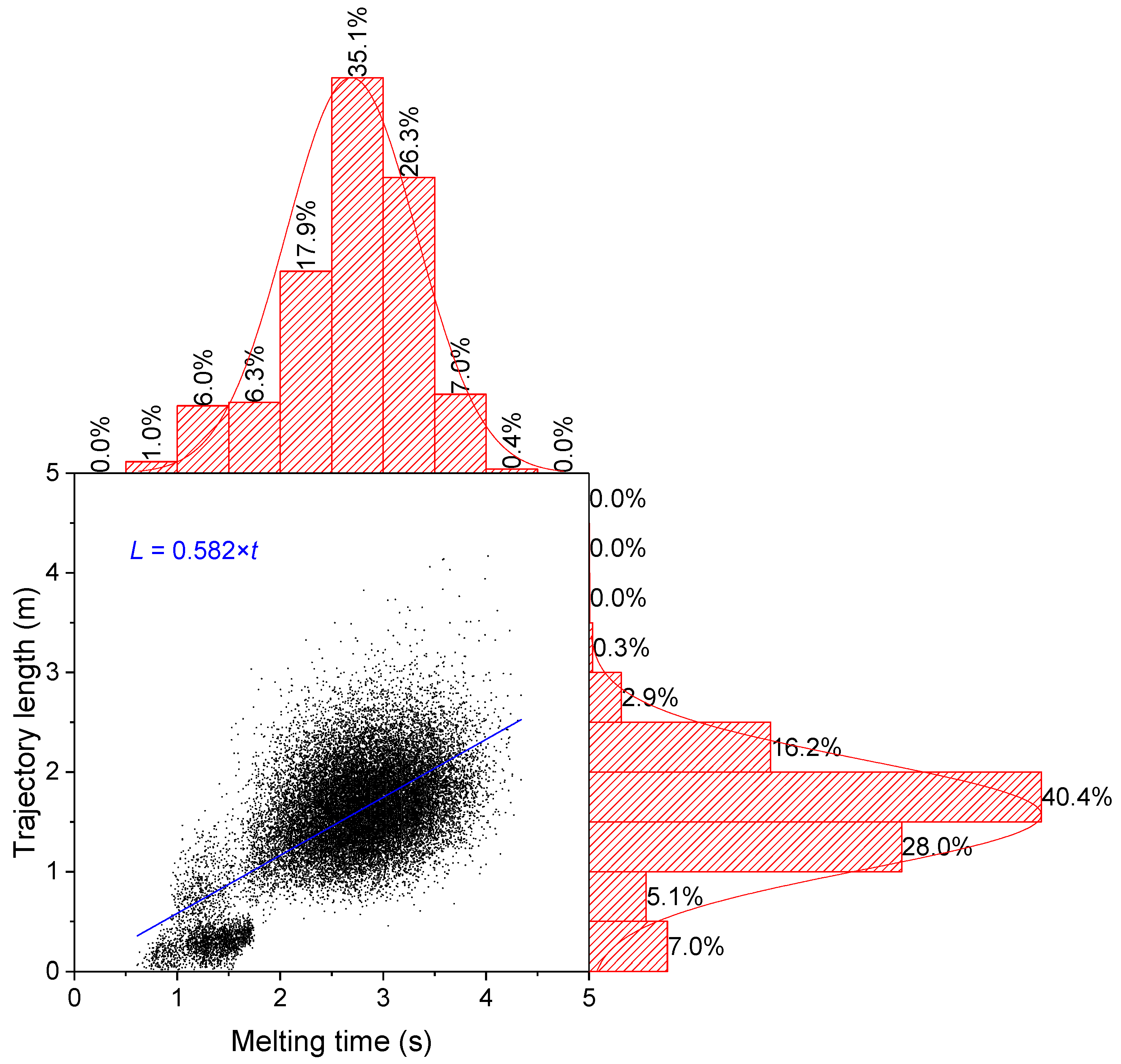 Metals 09 00442 g004