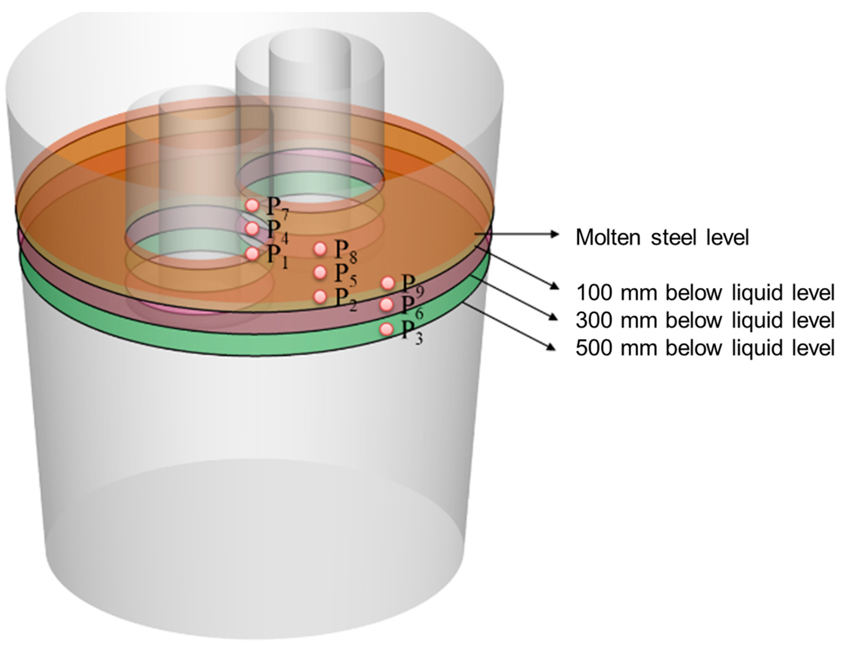 Metals 09 00442 g005