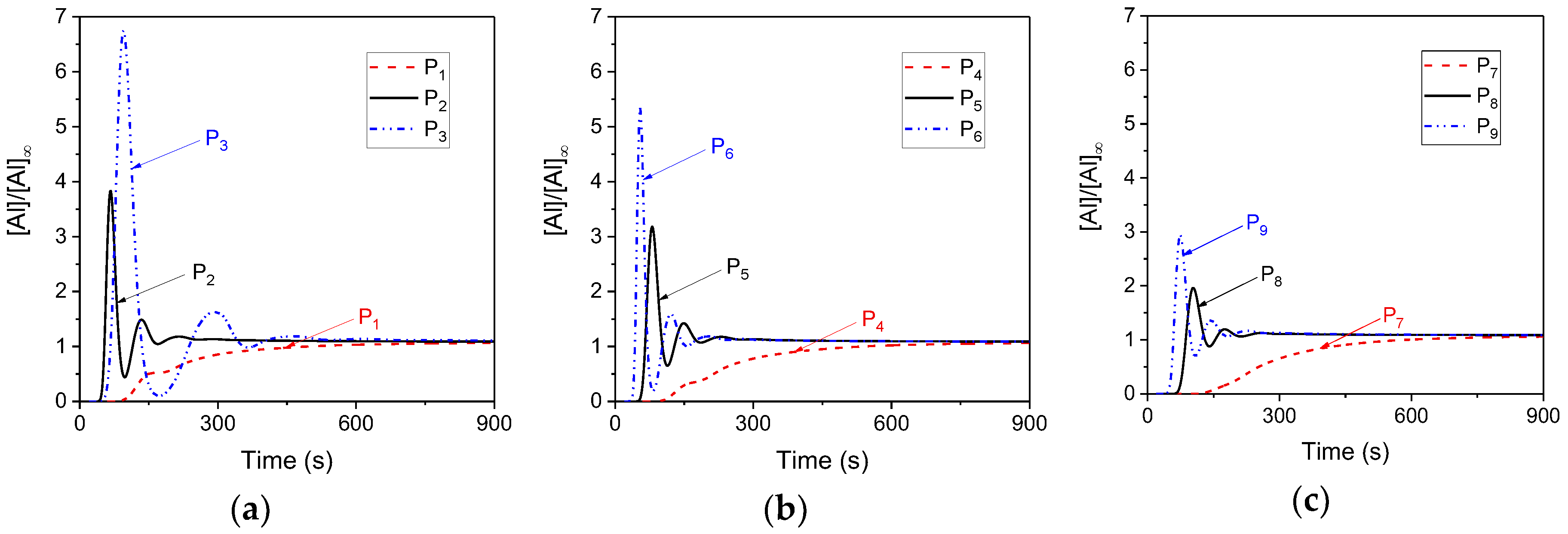 Metals 09 00442 g006