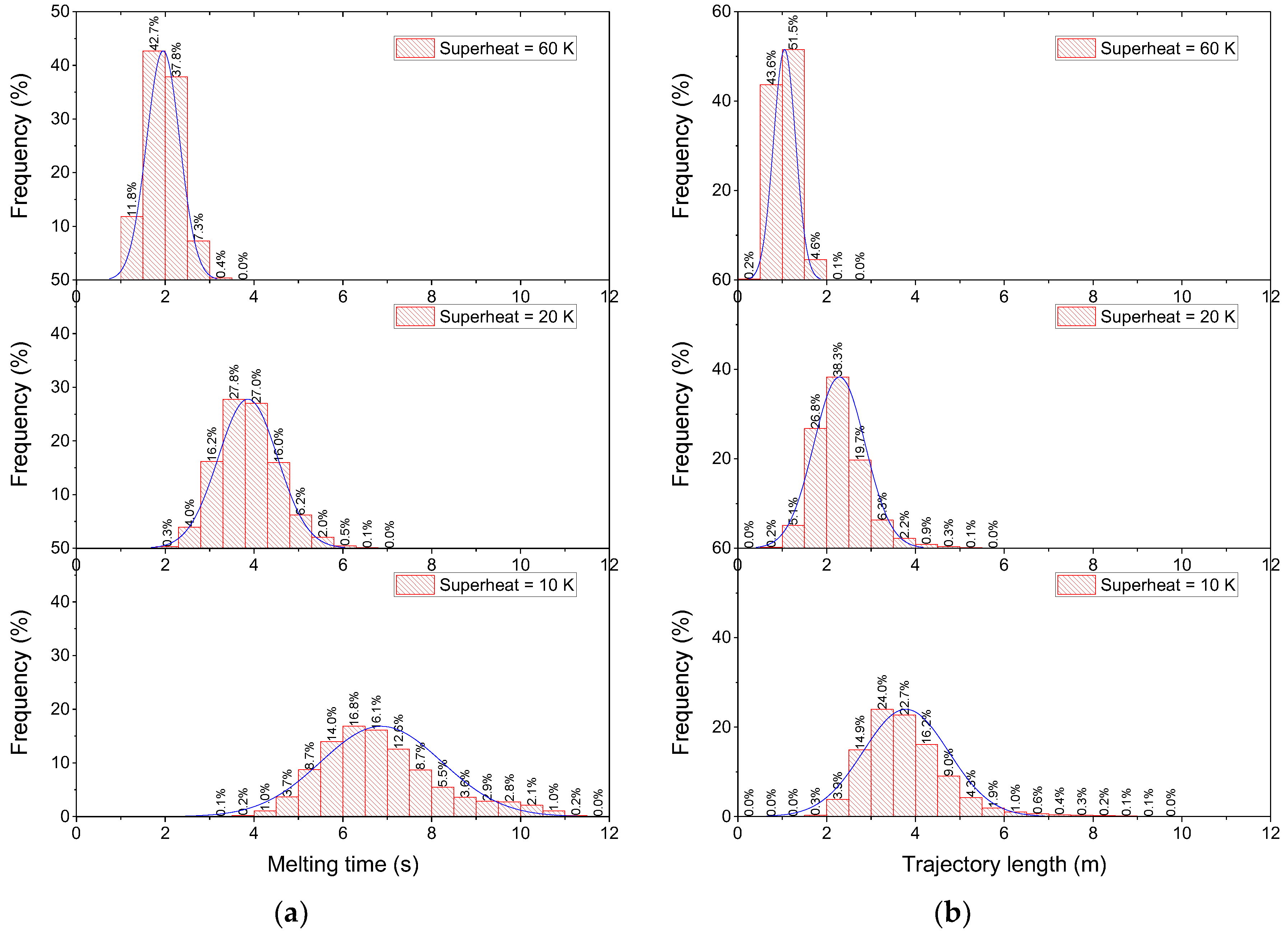 Metals 09 00442 g009