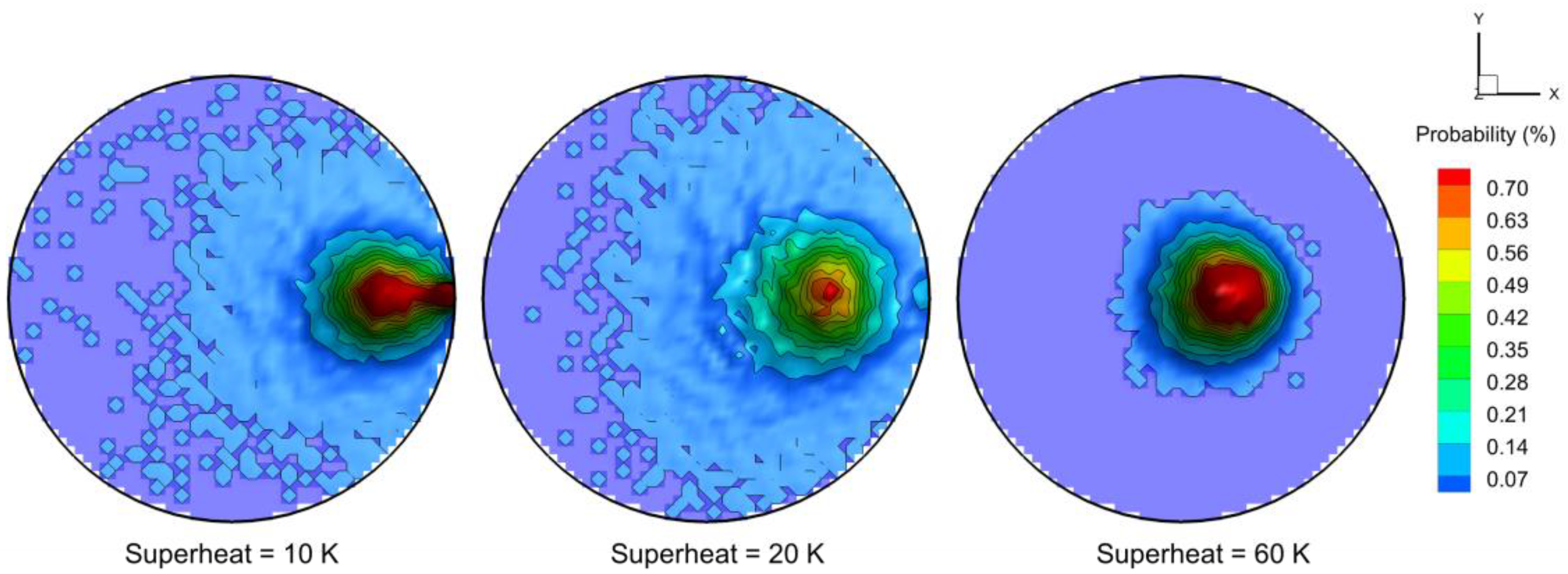 Metals 09 00442 g012