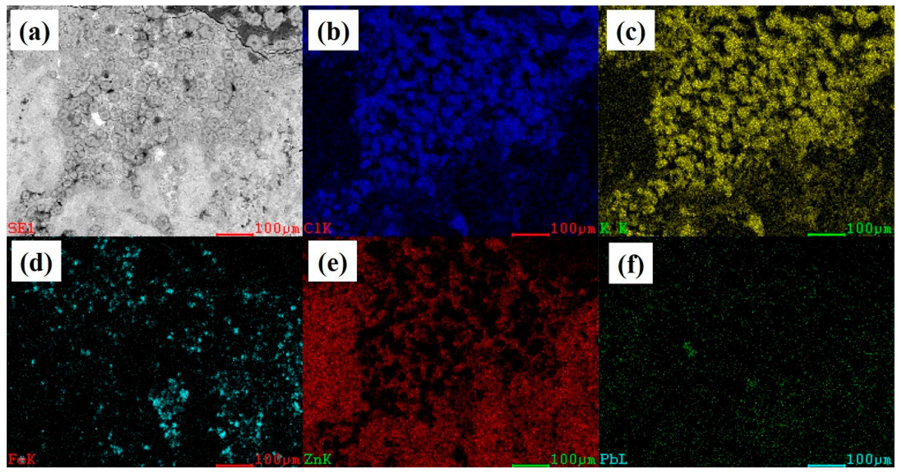 Metals 09 00443 g005 Metals 09 00443 g005