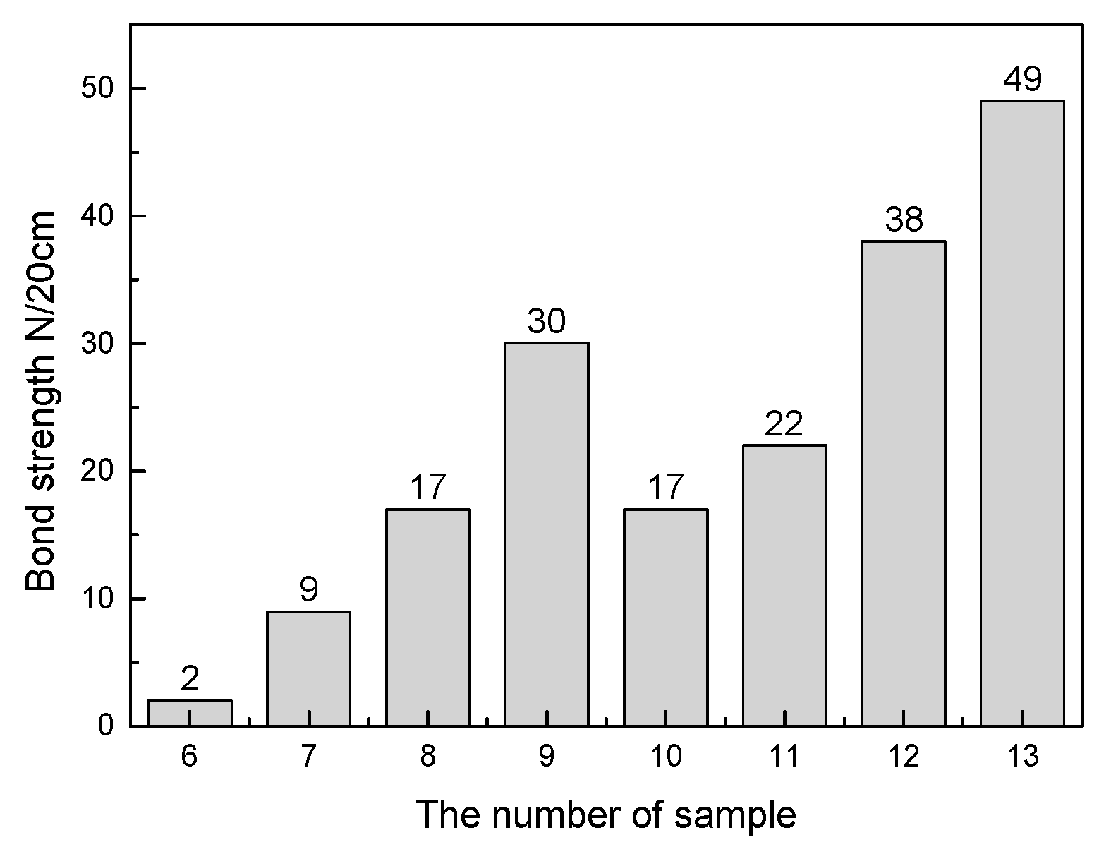 Metals 09 00443 g010 Metals 09 00443 g010