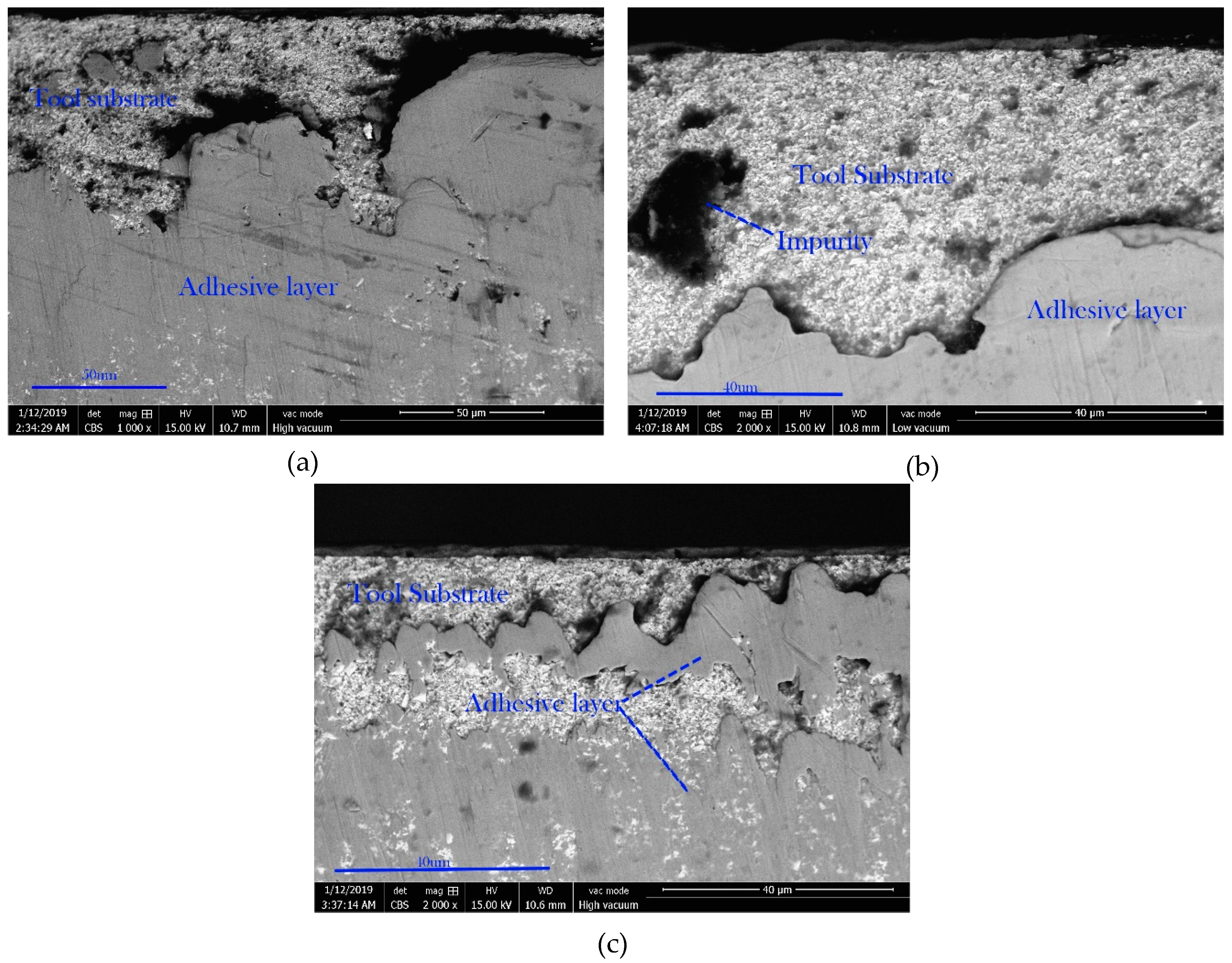 Metals 09 00444 g003