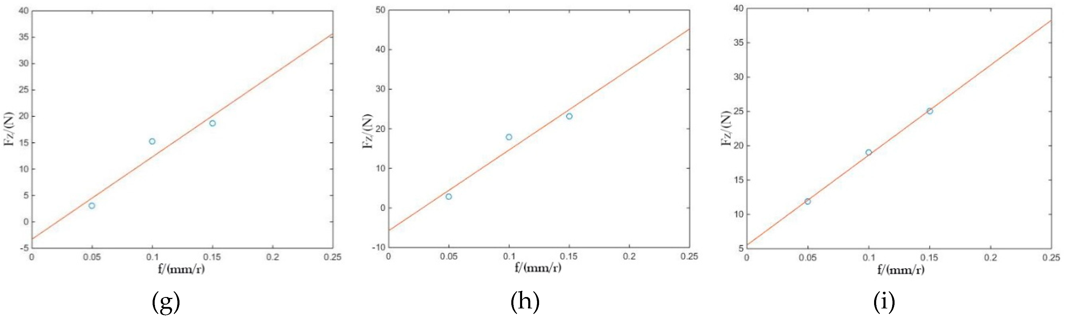 Metals 09 00444 g005b