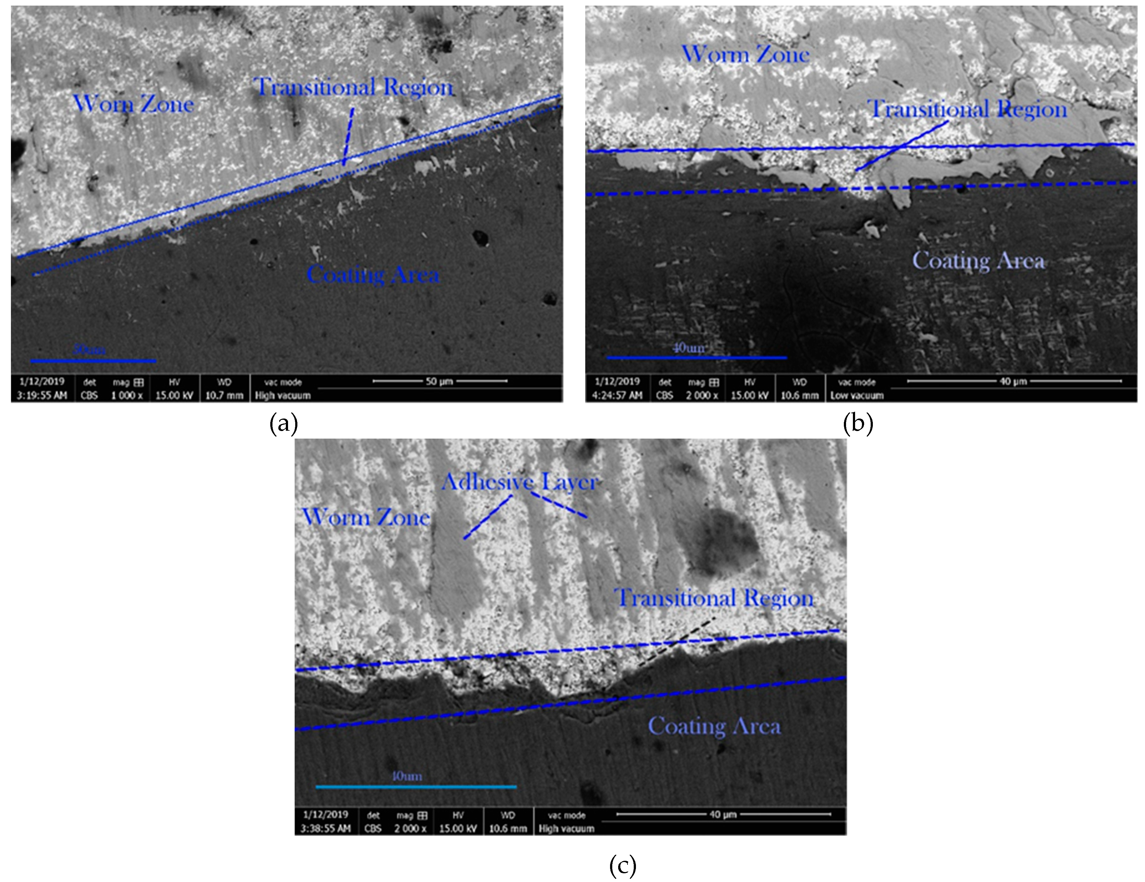Metals 09 00444 g007