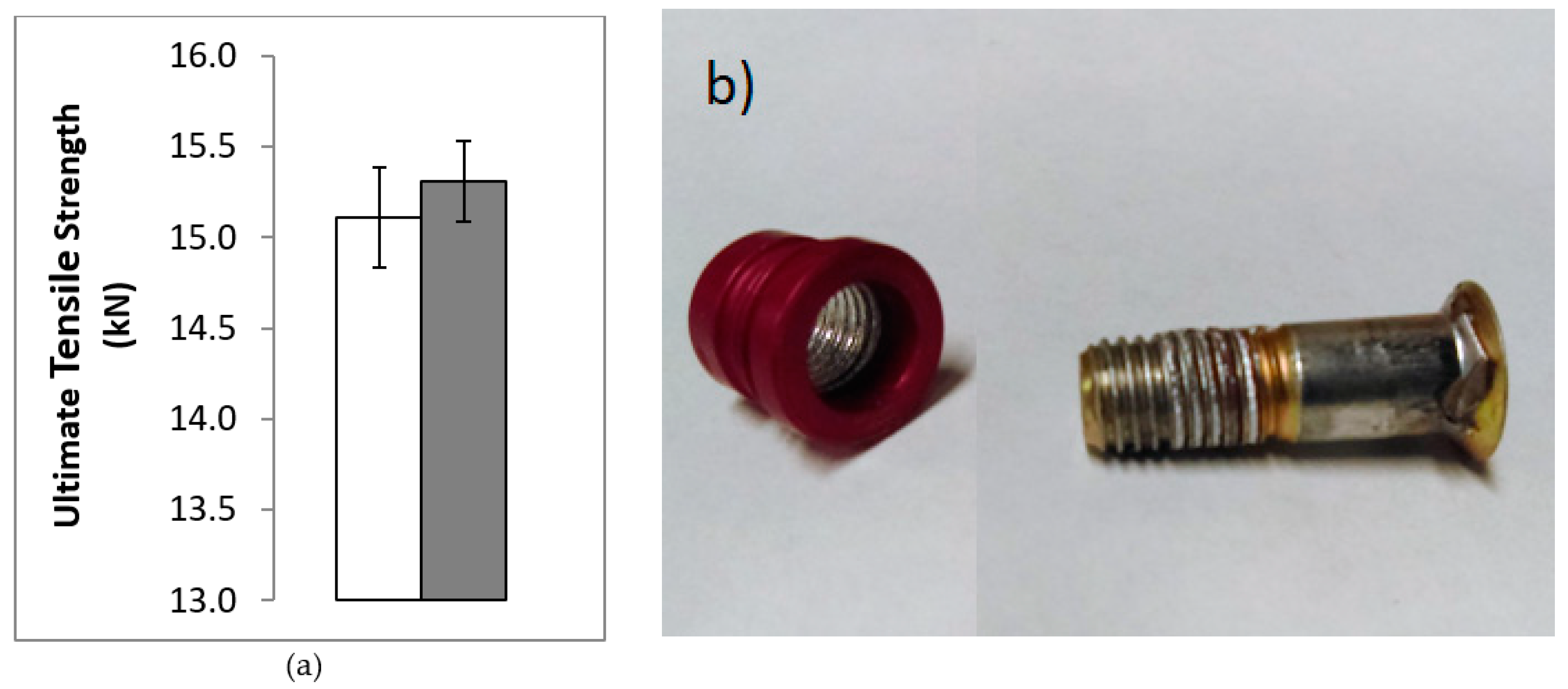 Metals 09 00445 g006 550