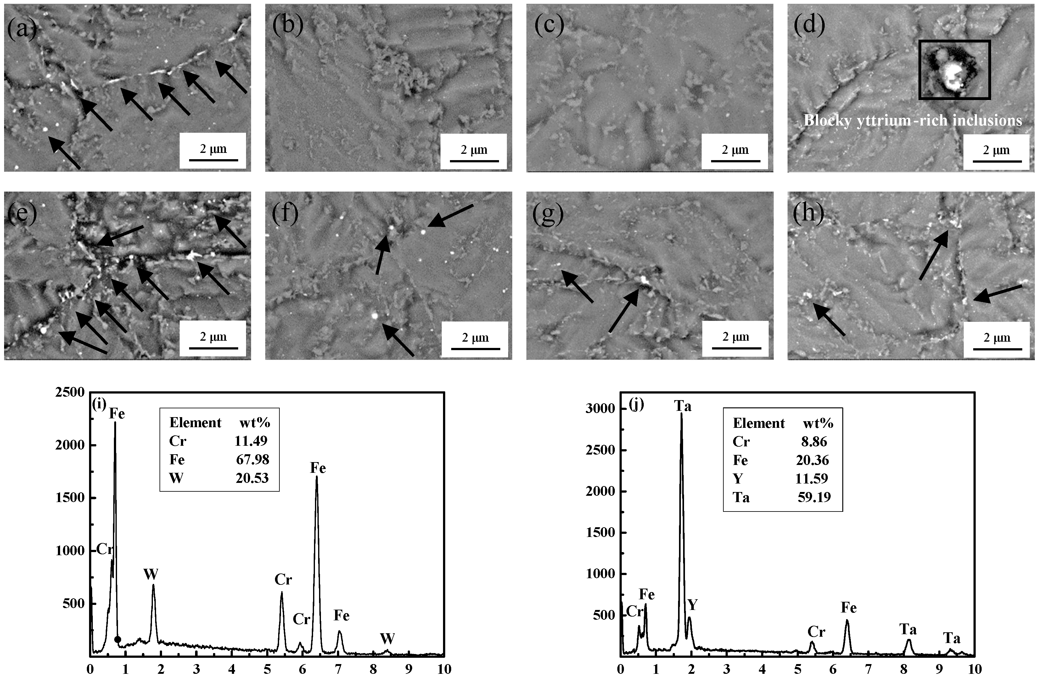 Metals 09 00446 g003 Metals 09 00446 g003