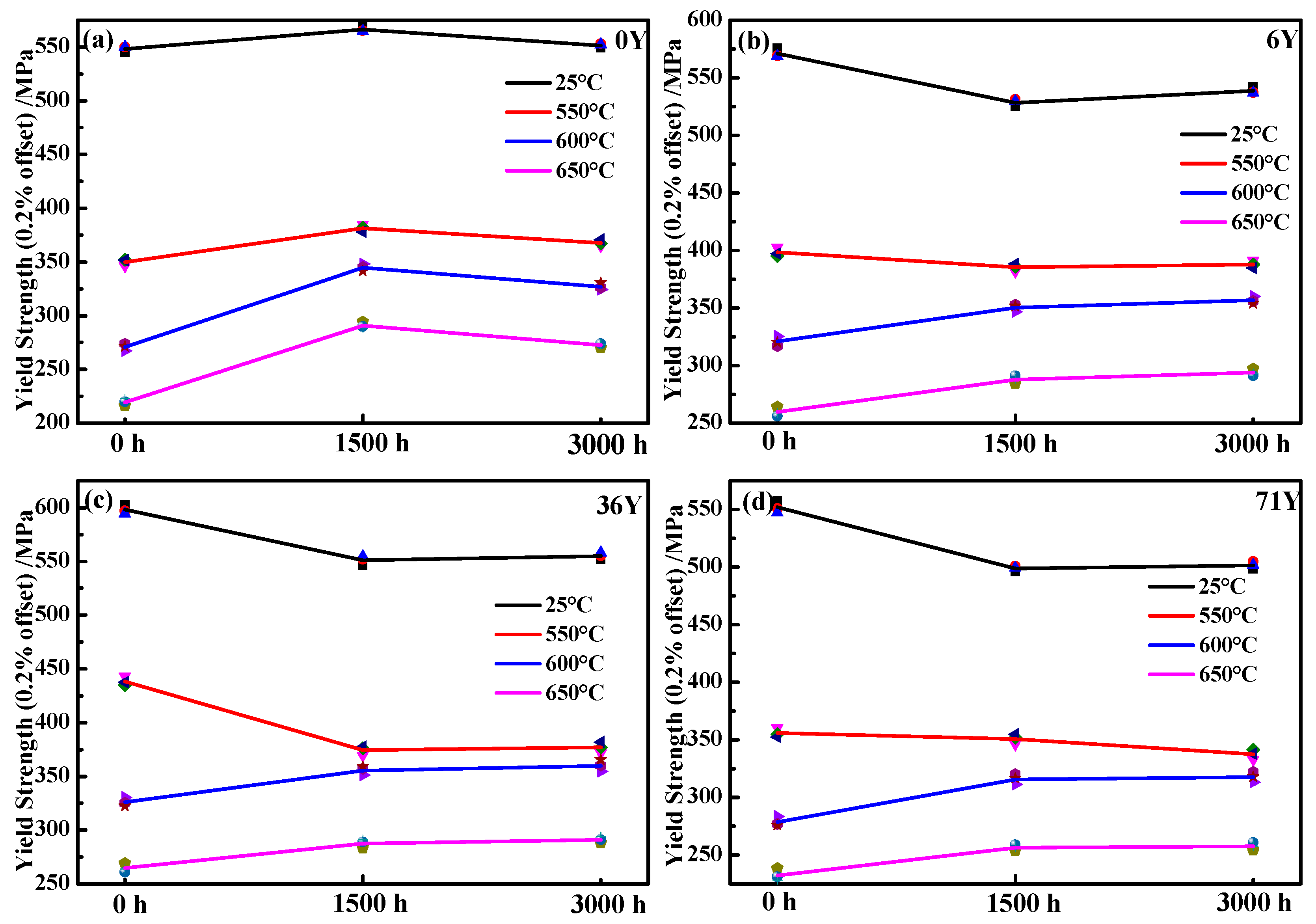 Metals 09 00446 g006 Metals 09 00446 g006