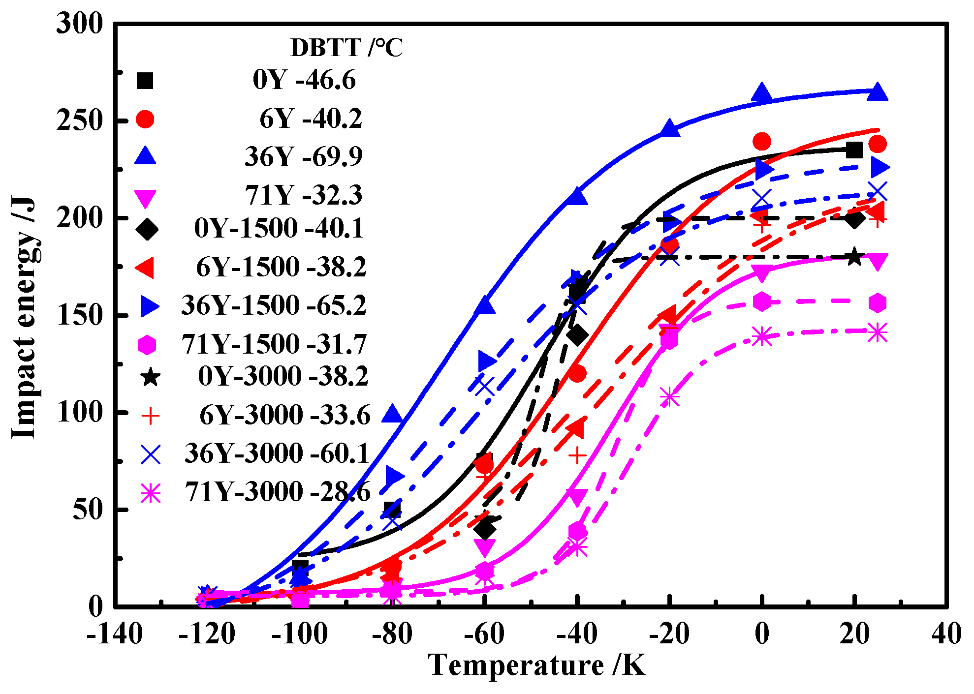 Metals 09 00446 g007 Metals 09 00446 g007