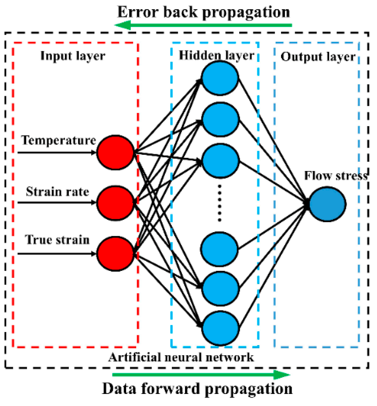 Metals 09 00447 g011
