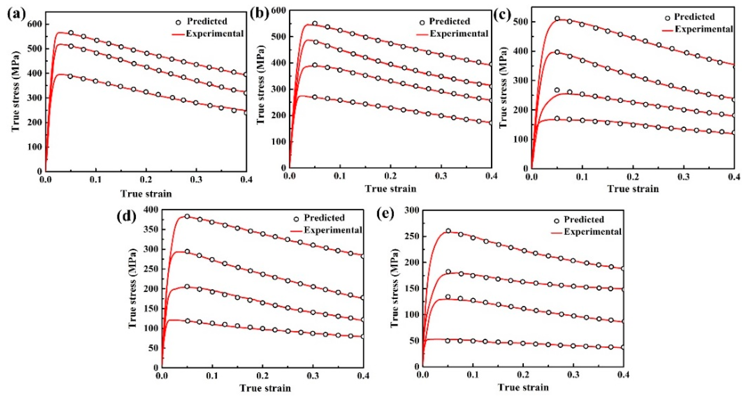 Metals 09 00447 g012