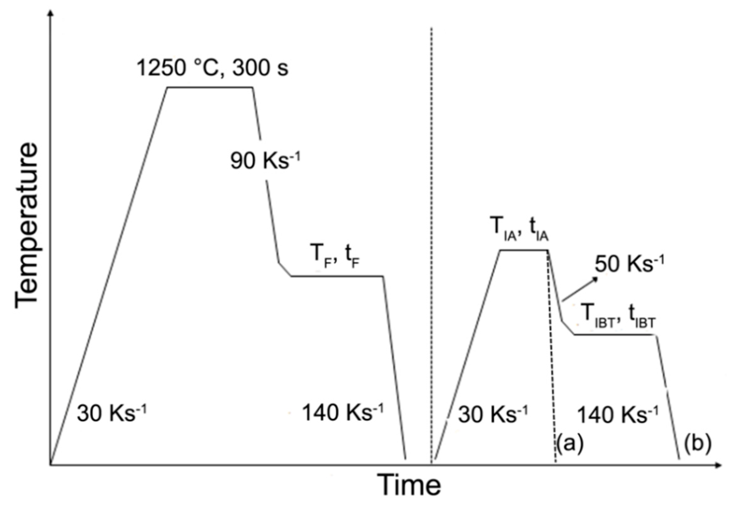 Metals 09 00449 g003 Metals 09 00449 g003