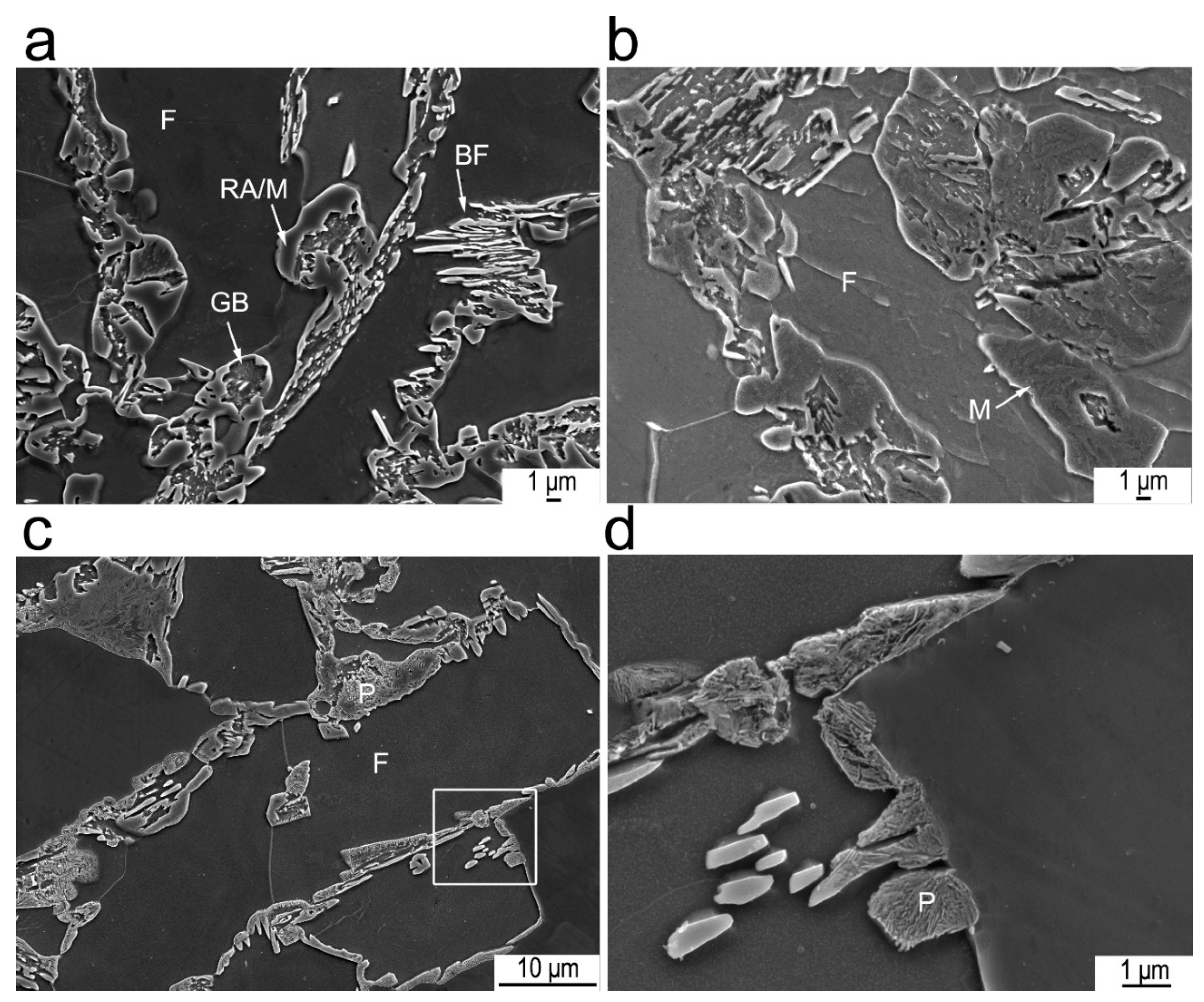 Metals 09 00449 g010 Metals 09 00449 g010