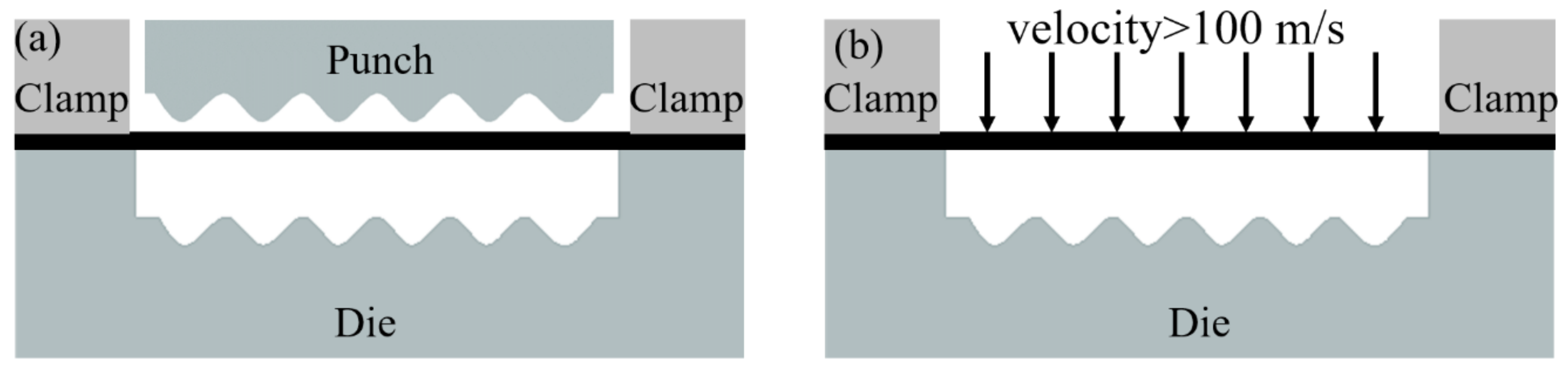 Metals 09 00453 g001