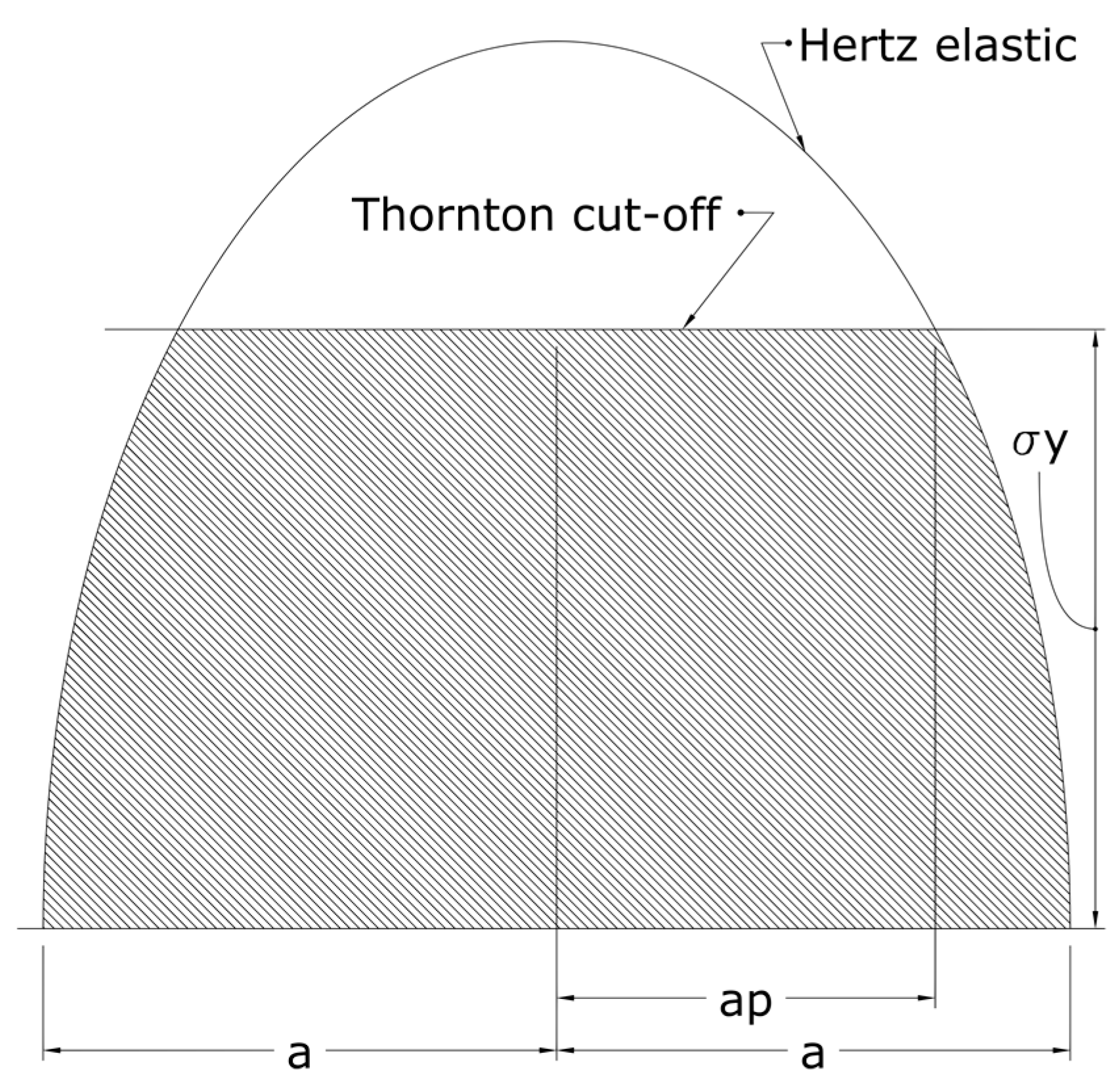 Metals 09 00455 g003