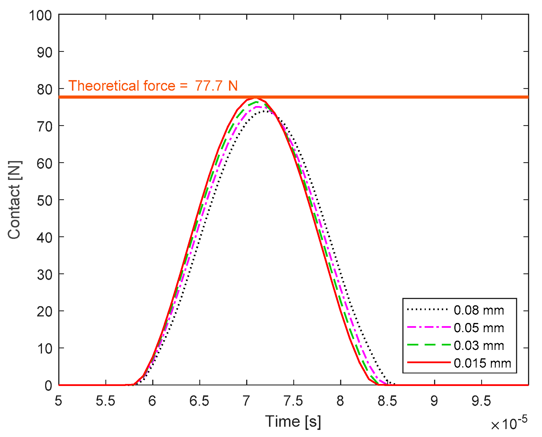 Metals 09 00455 g008