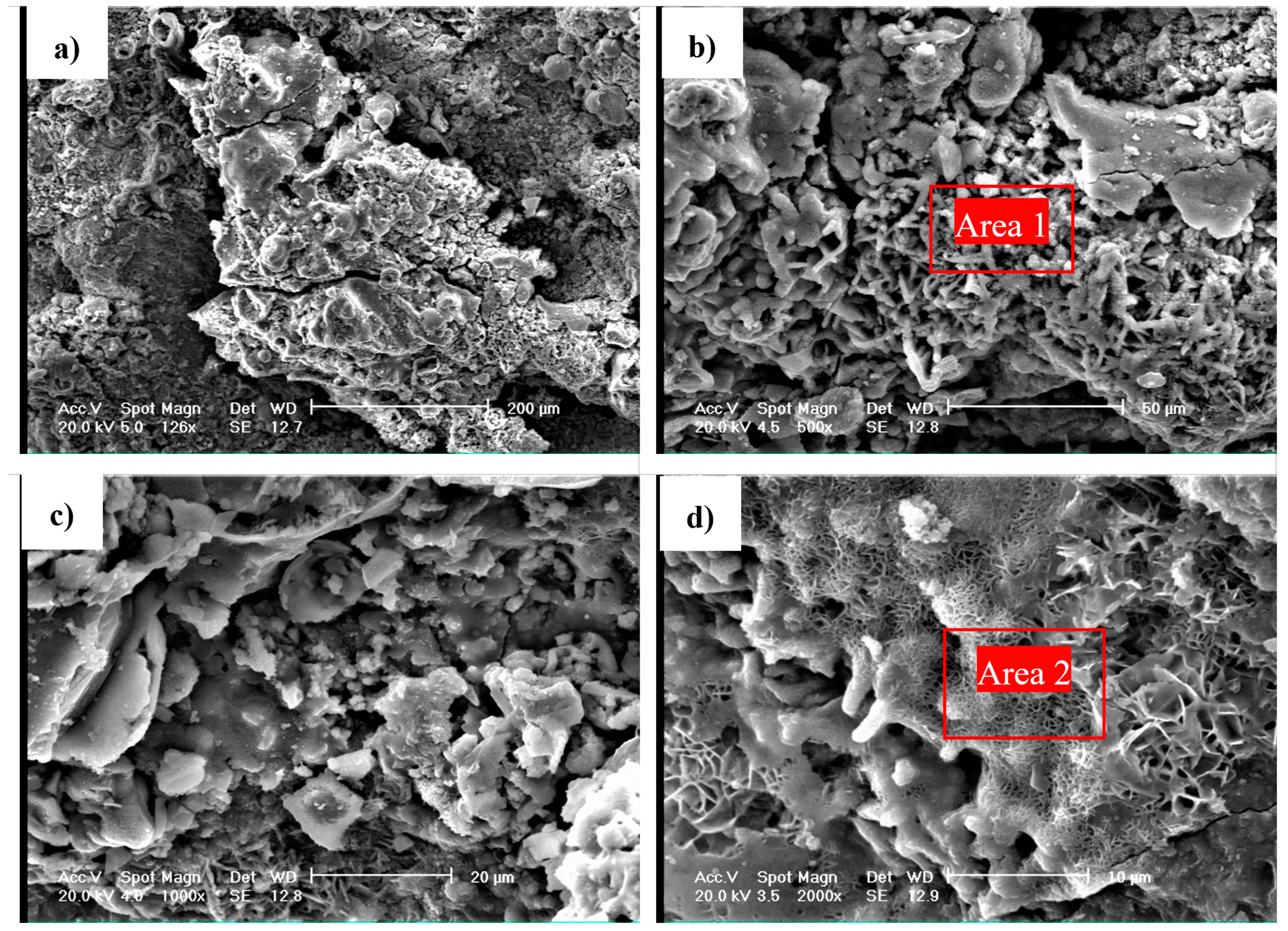 Metals 09 00459 g009 550