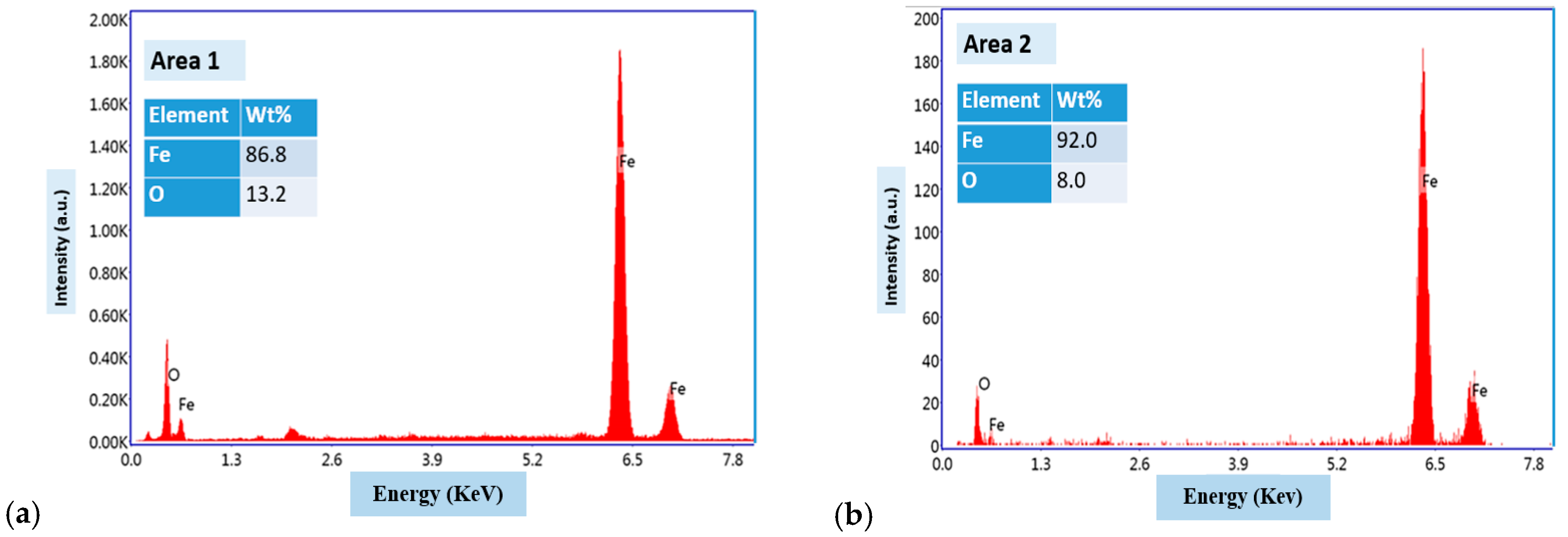 Metals 09 00459 g010 550