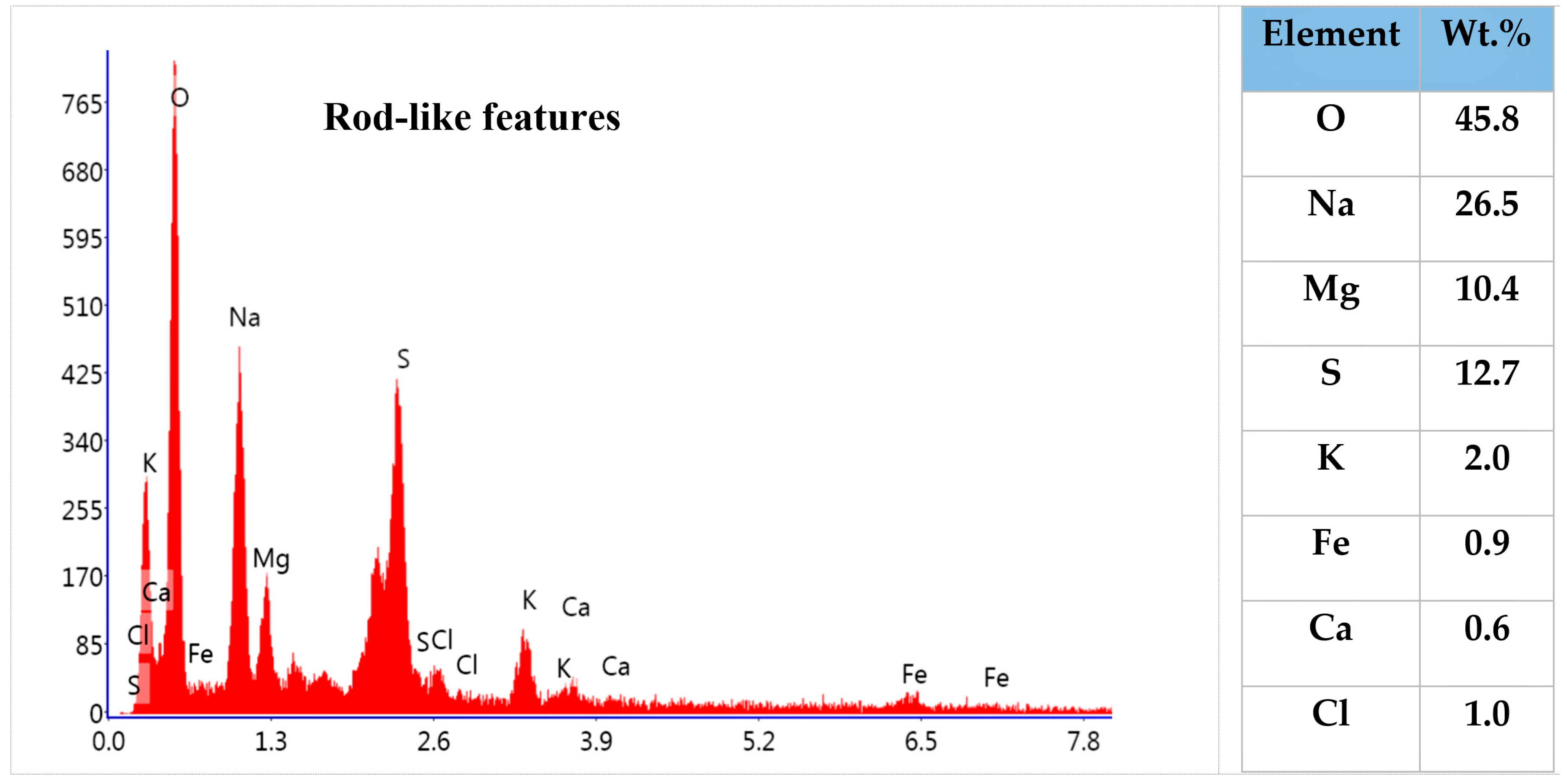 Metals 09 00459 g013 550