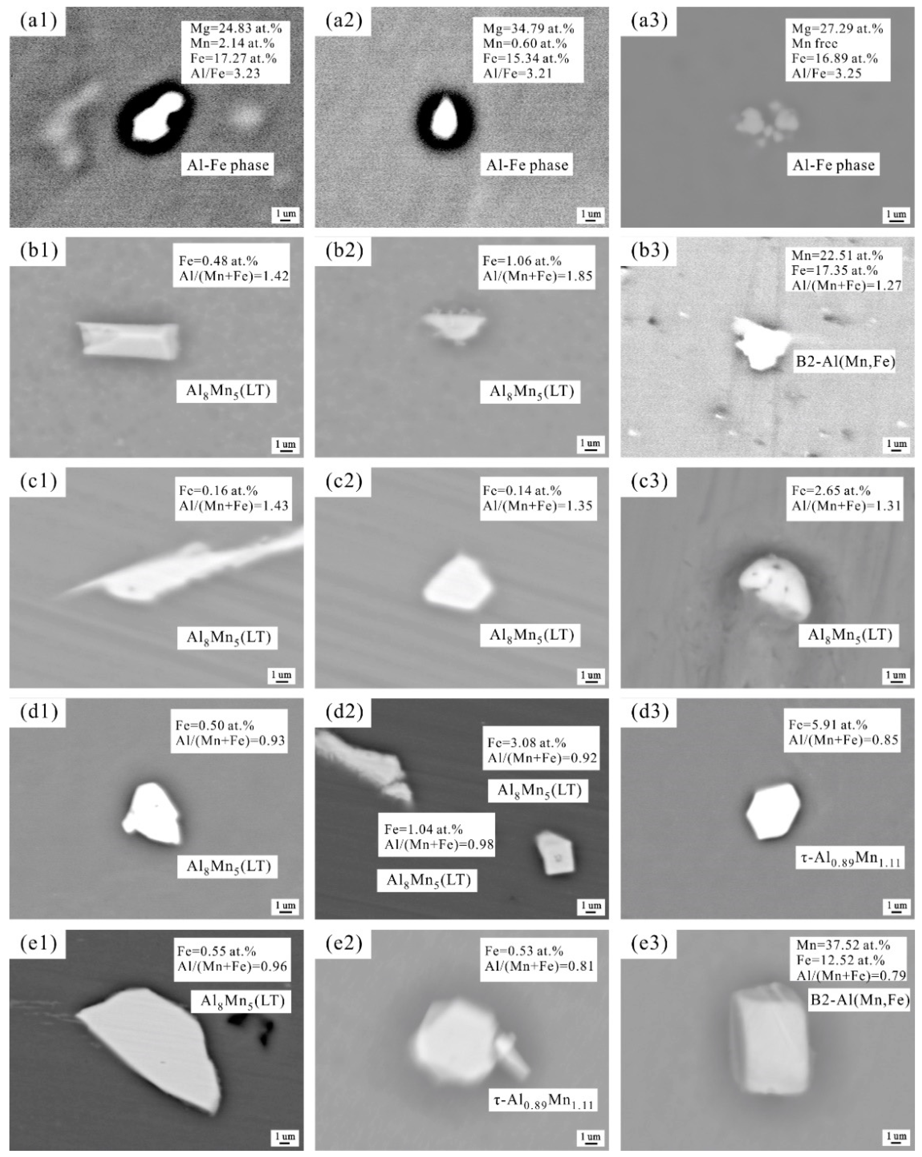 Metals 09 00460 g005