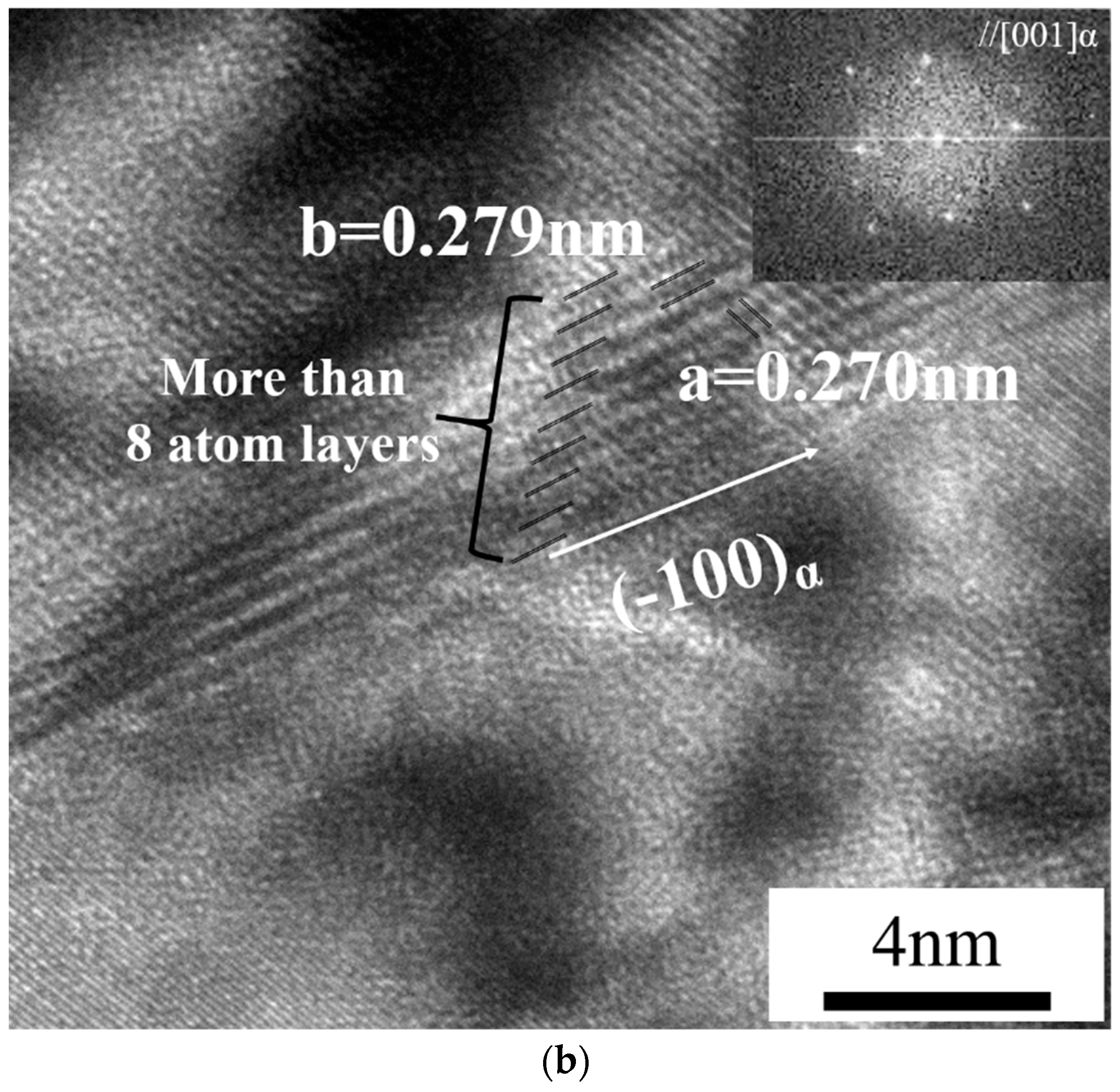 Metals 09 00461 g013b Metals 09 00461 g013b
