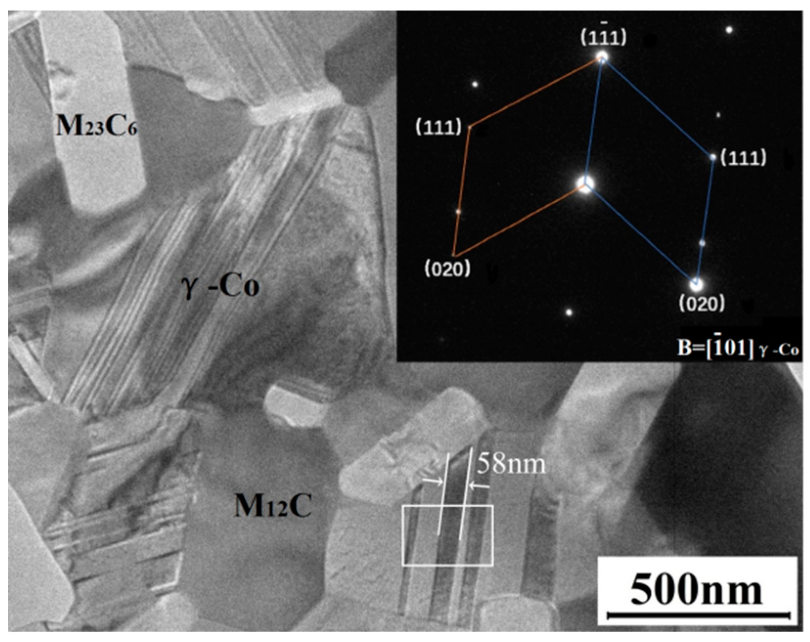 Metals 09 00464 g006