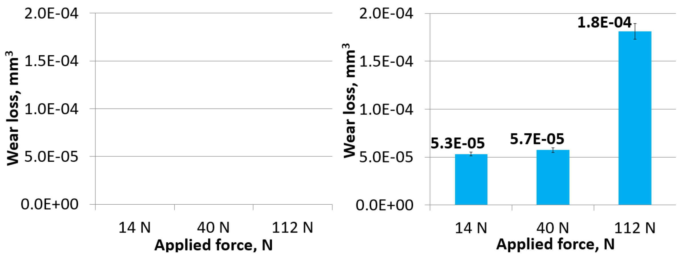 Metals 09 00466 g010