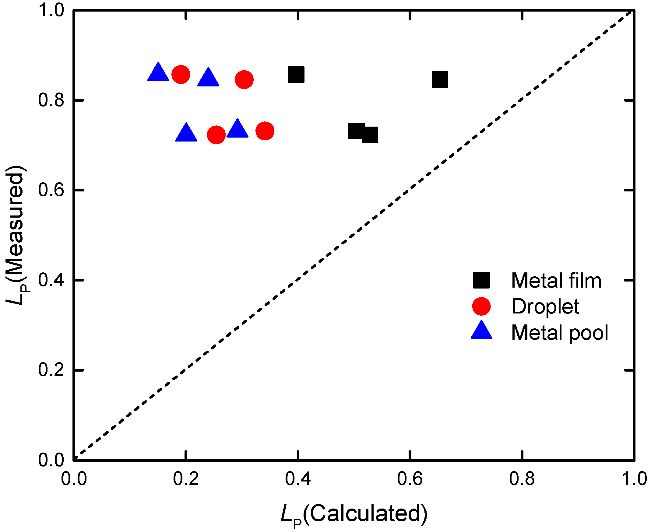 Metals 09 00467 g006