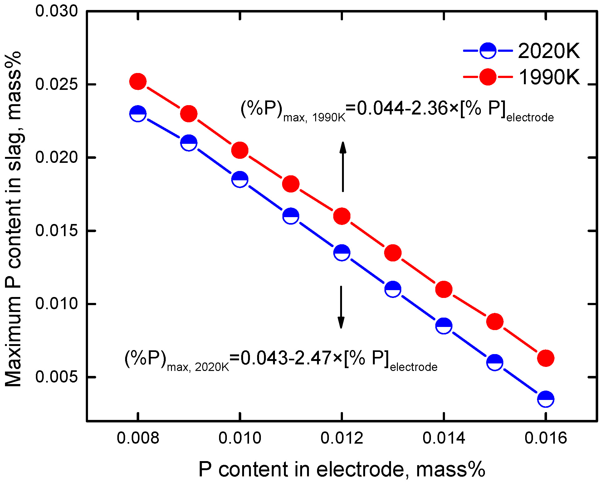 Metals 09 00467 g011