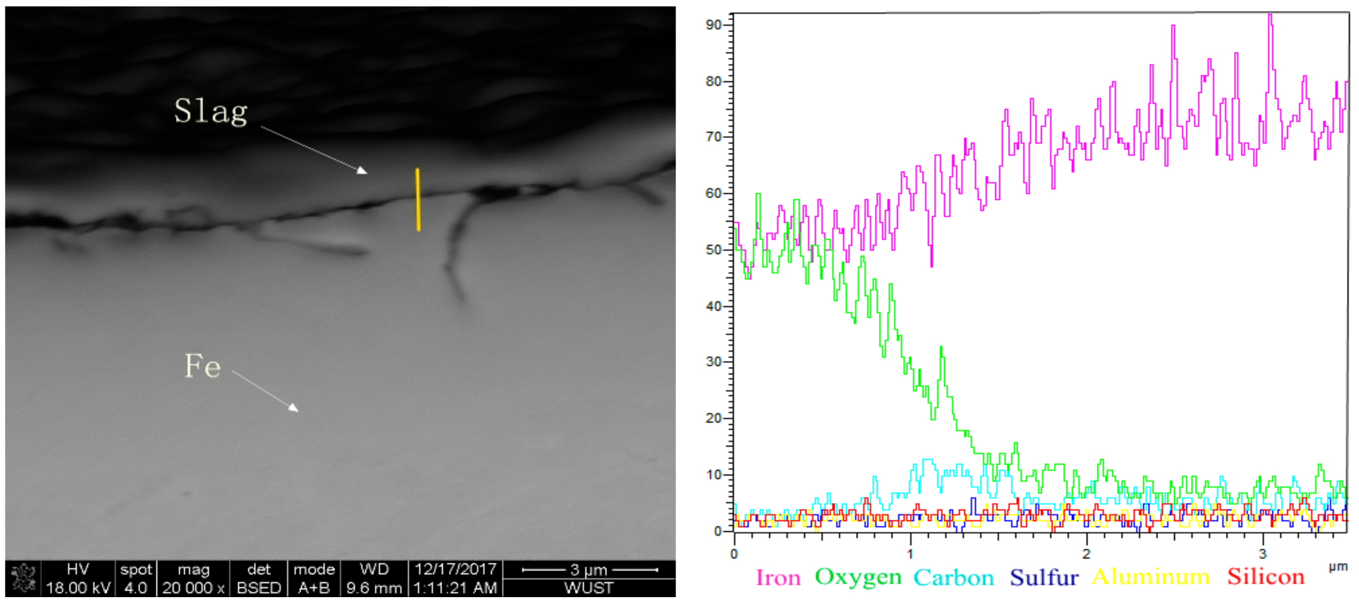 Metals 09 00470 g007 Metals 09 00470 g007