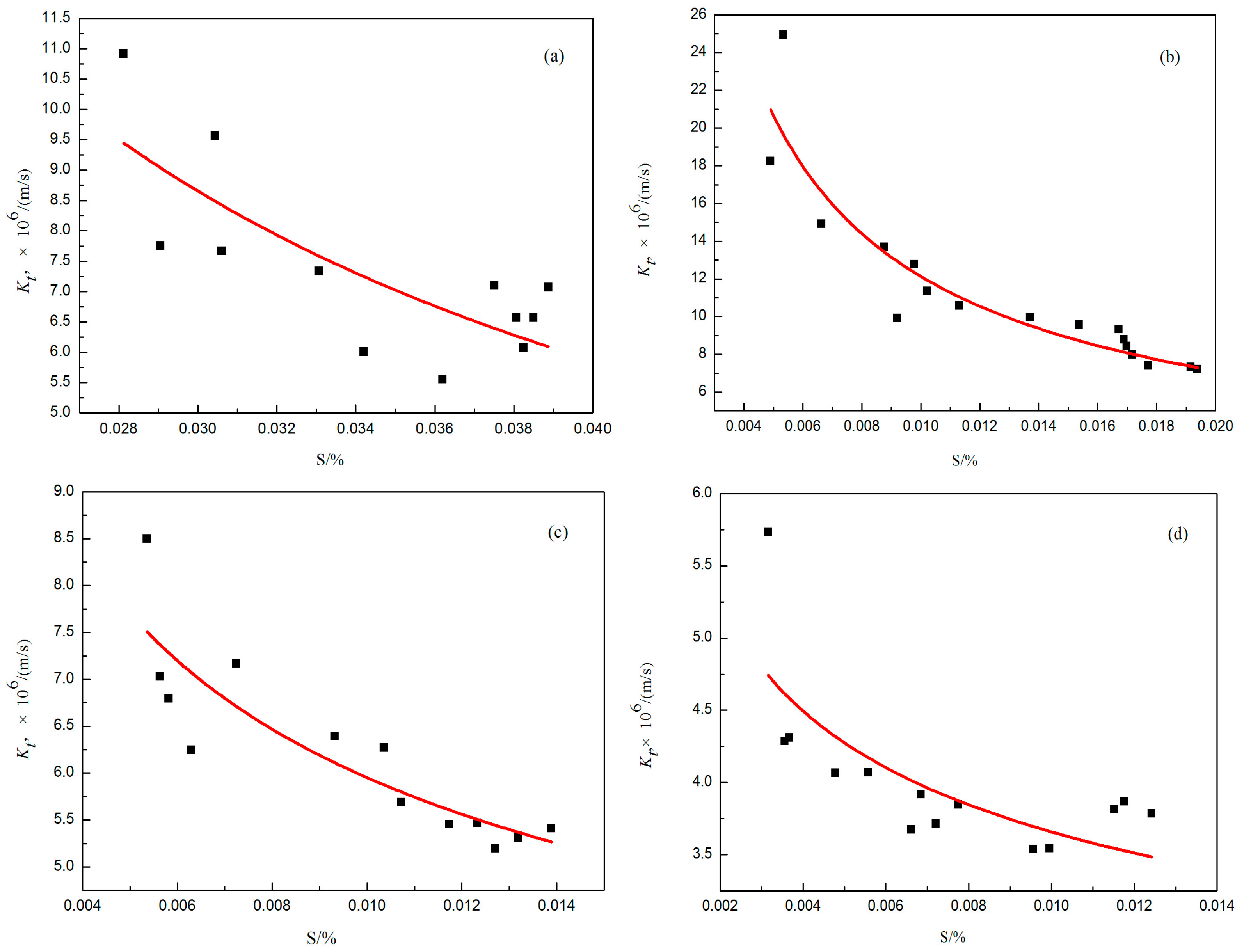 Metals 09 00470 g008 Metals 09 00470 g008