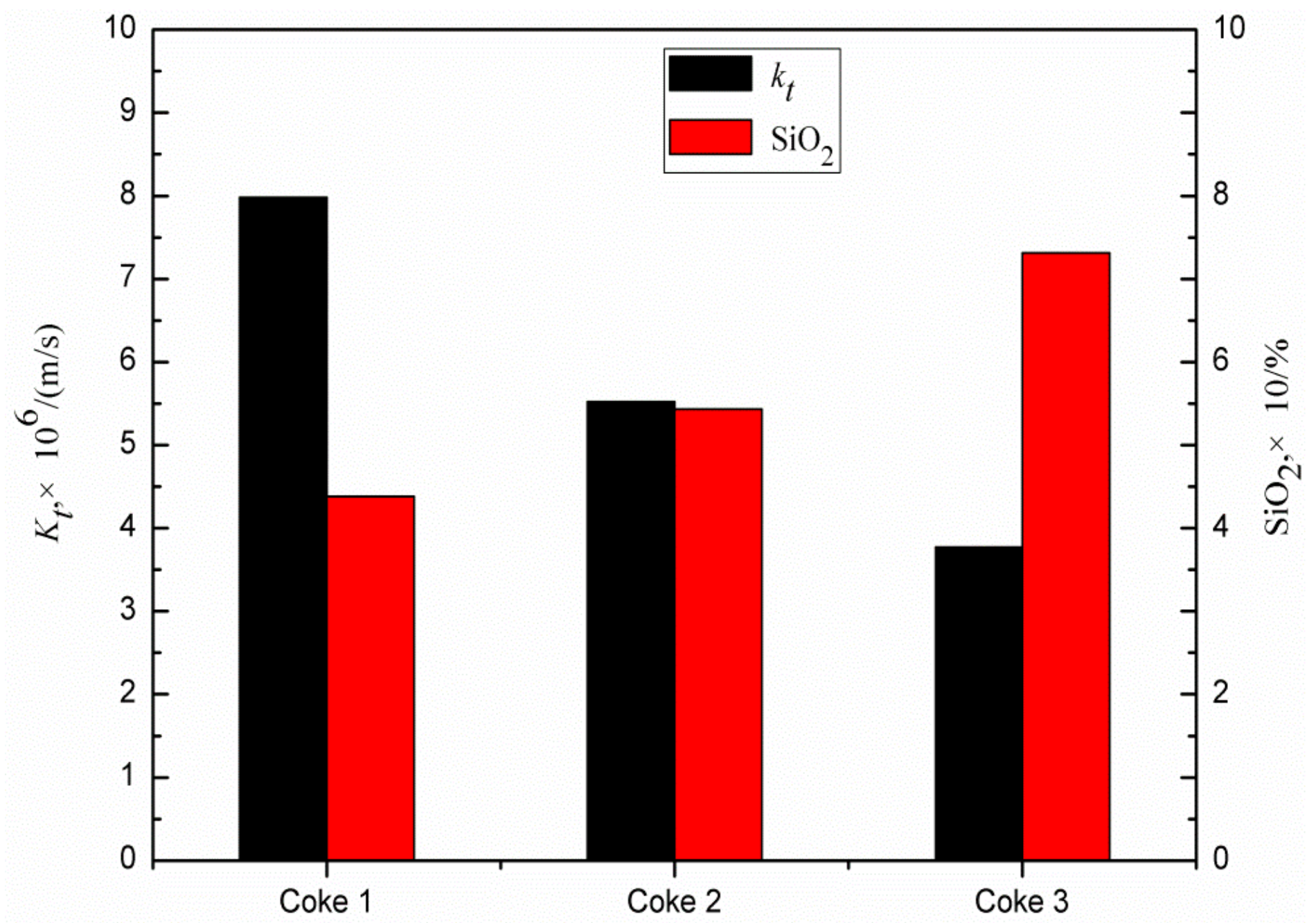 Metals 09 00470 g009 Metals 09 00470 g009